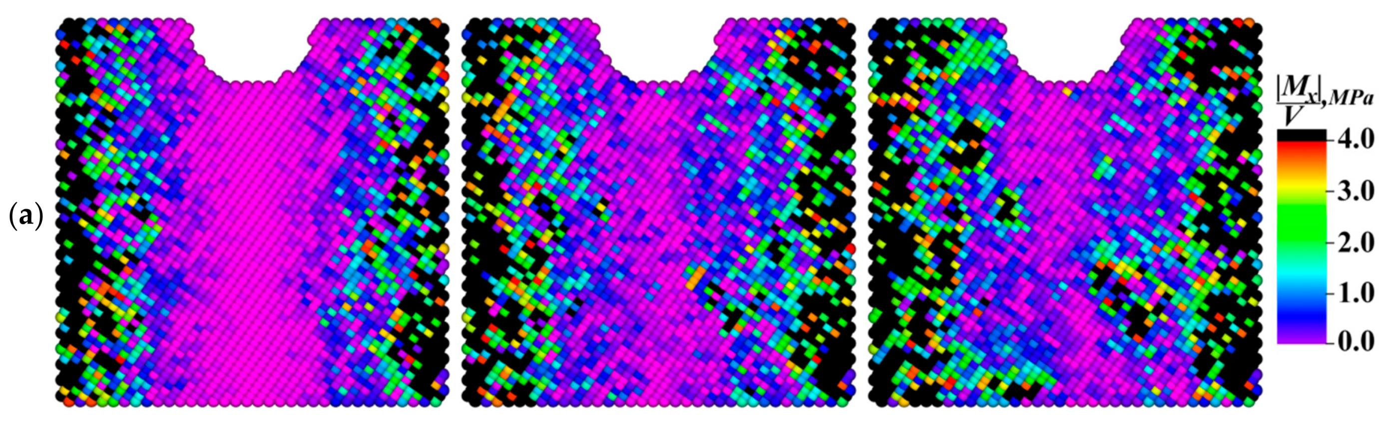 Materials 13 04531 g019a
