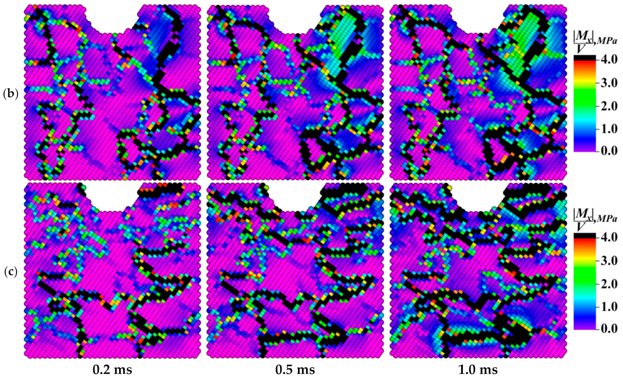 Materials 13 04531 g019b