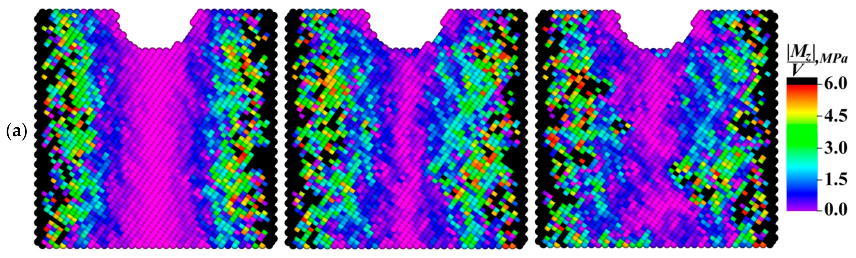 Materials 13 04531 g020a