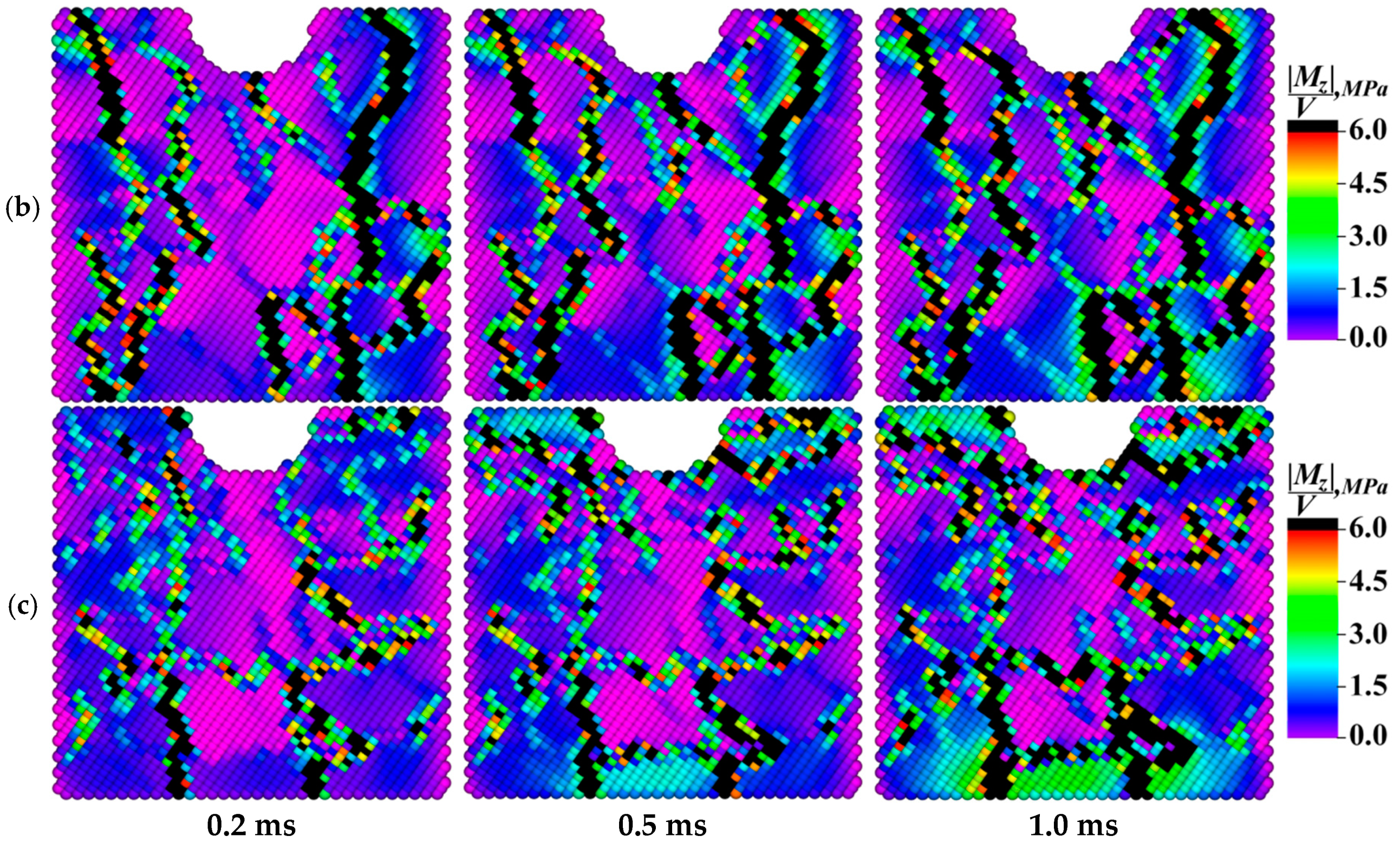 Materials 13 04531 g020b