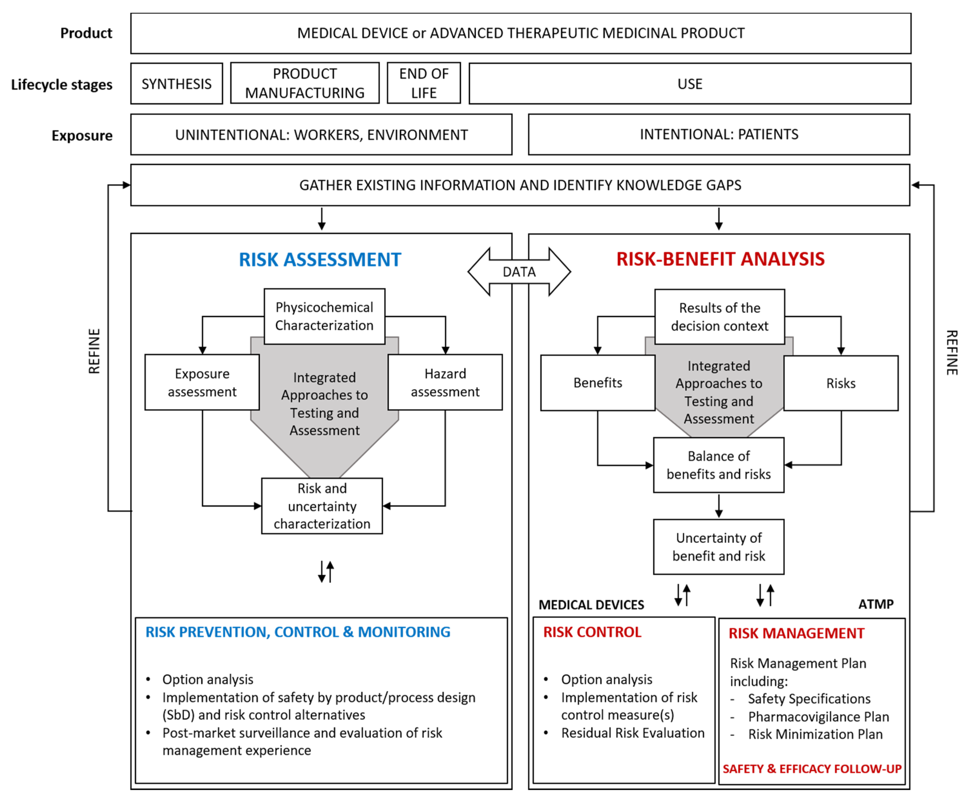 Materials 13 04532 g001