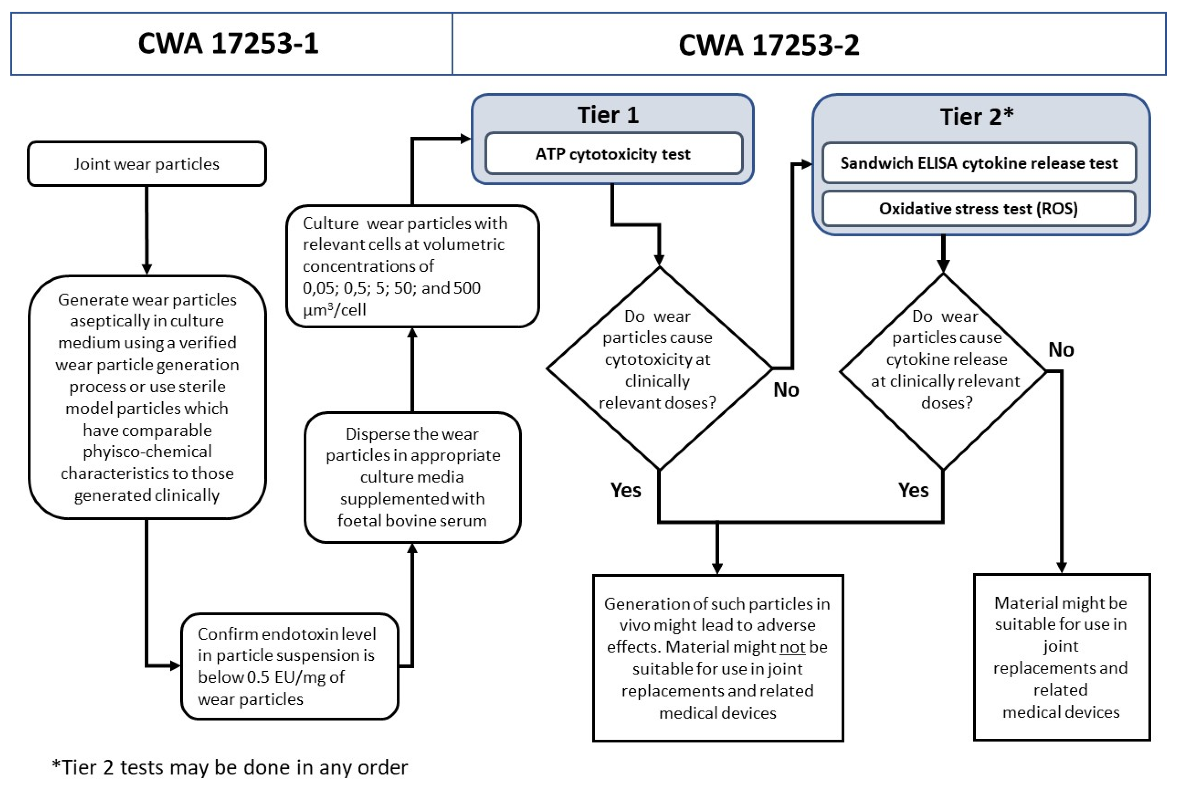 Materials 13 04532 g004