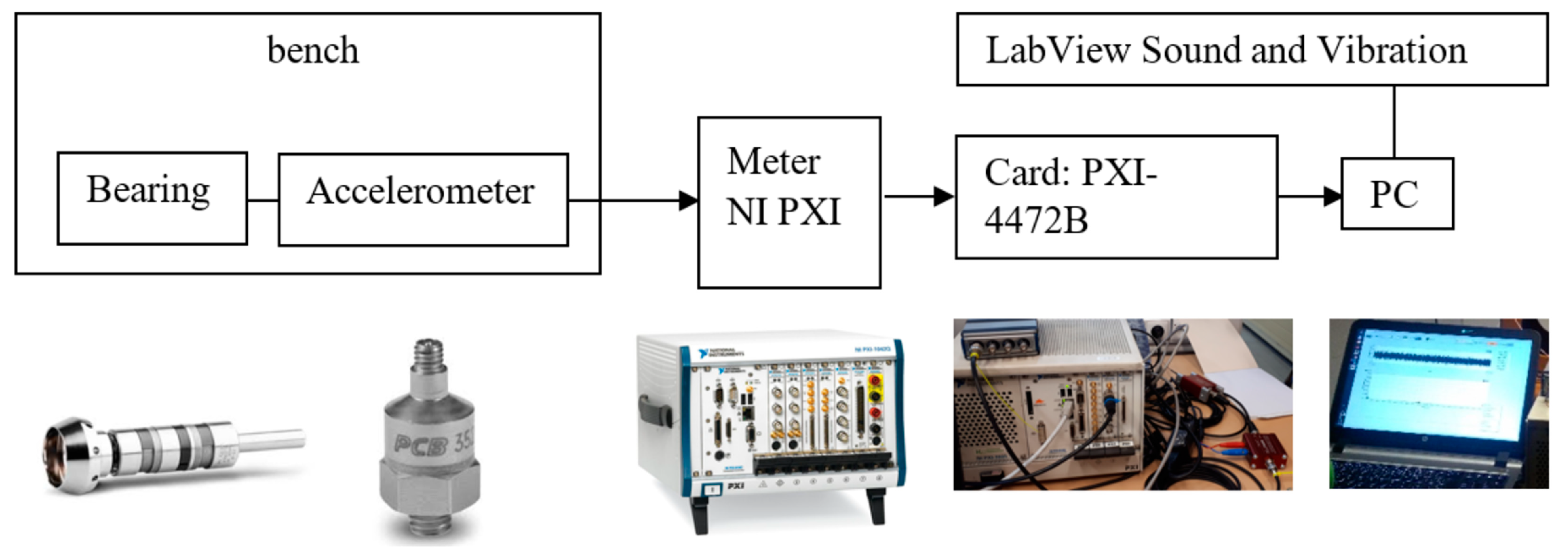 Materials 13 04533 g003