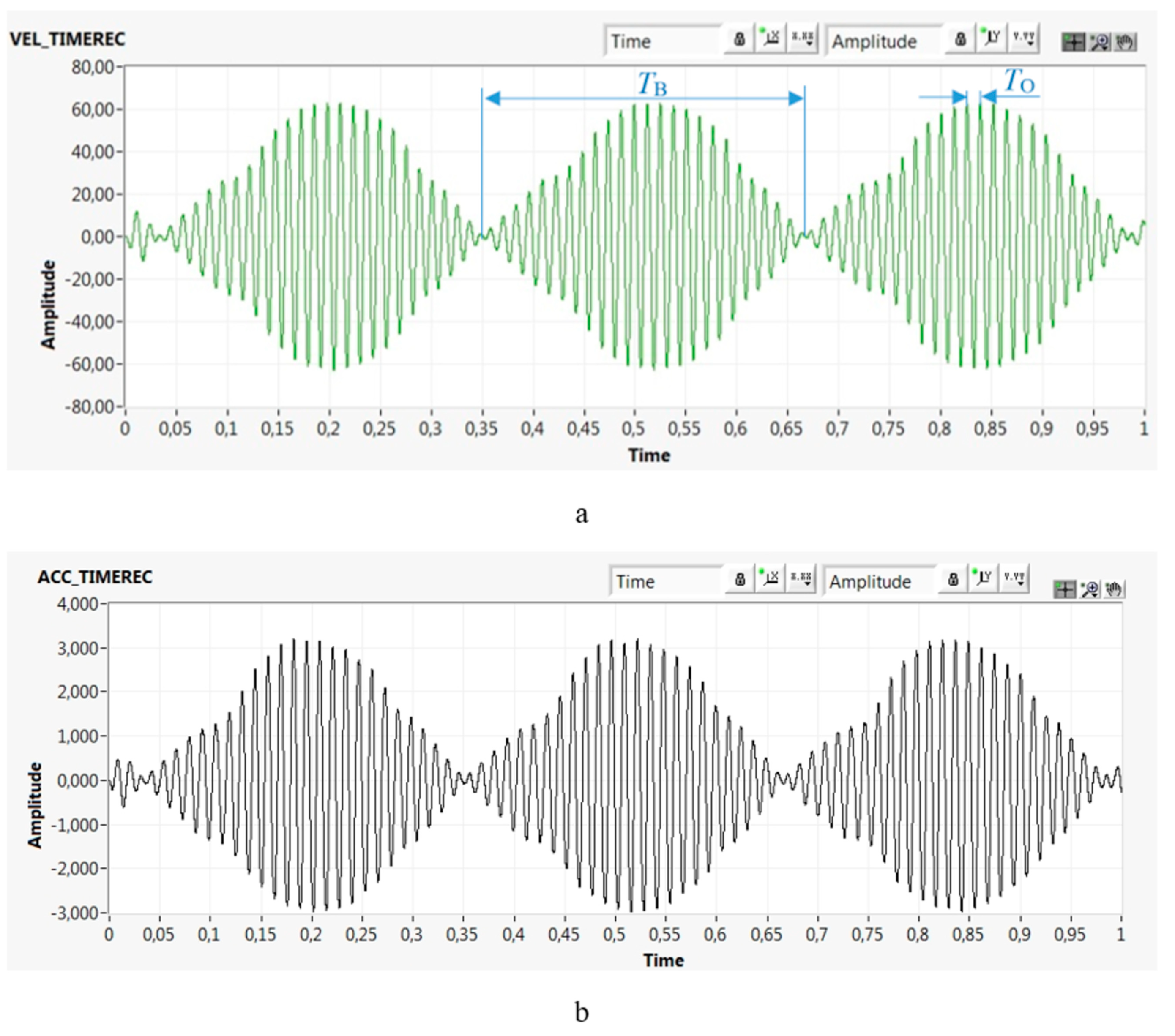 Materials 13 04533 g007
