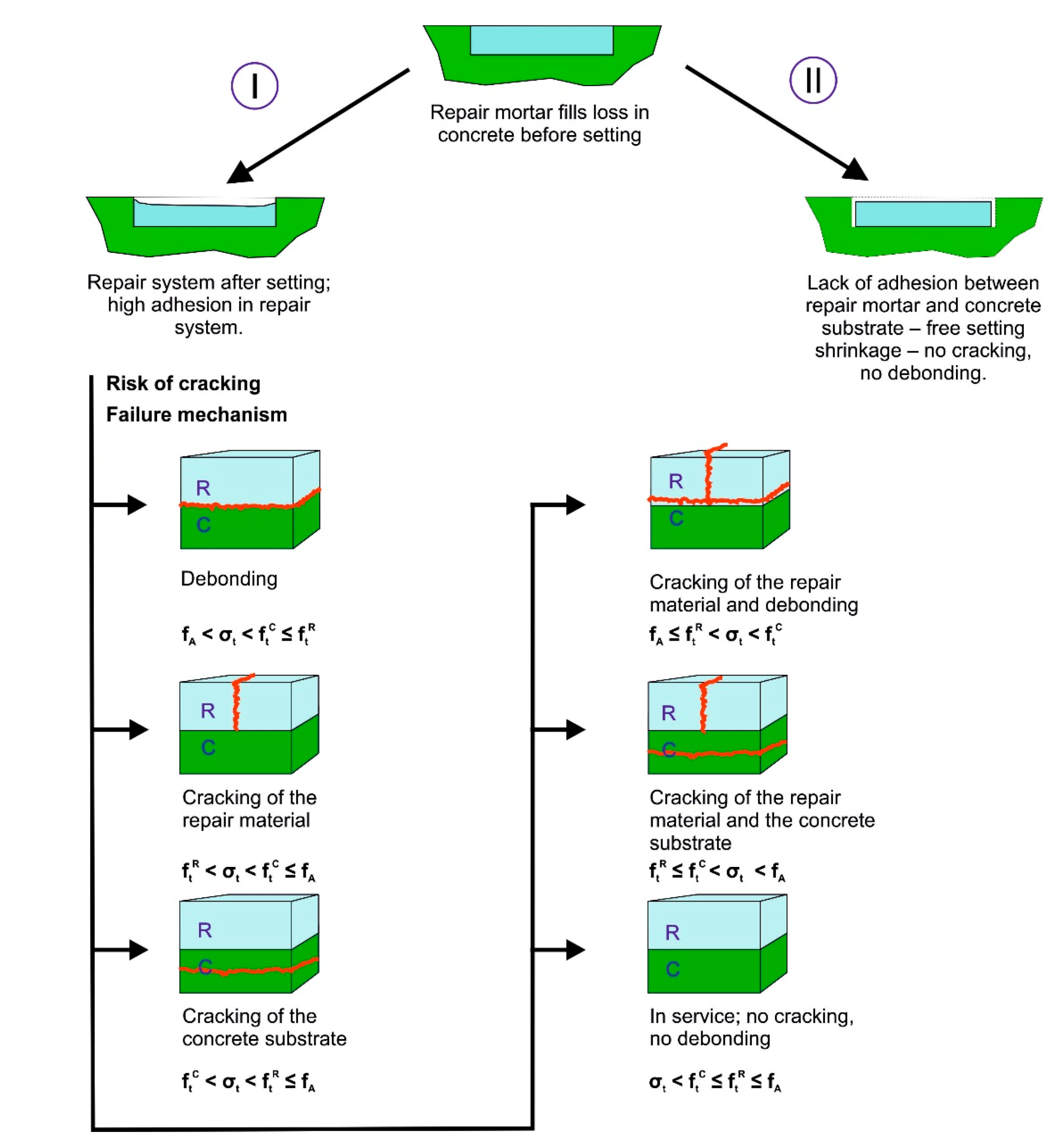 Materials 13 04535 g008