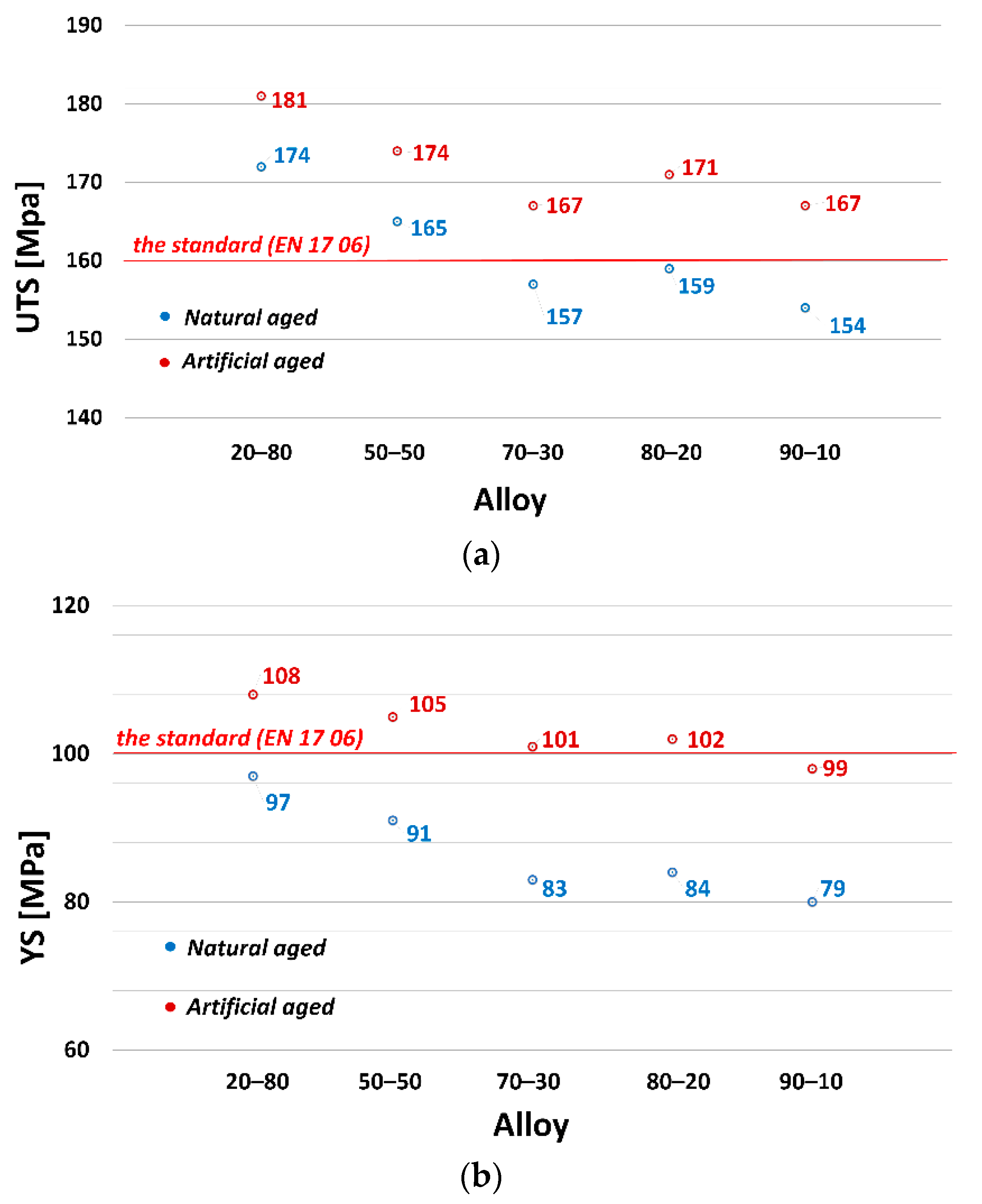 Materials 13 04538 g002