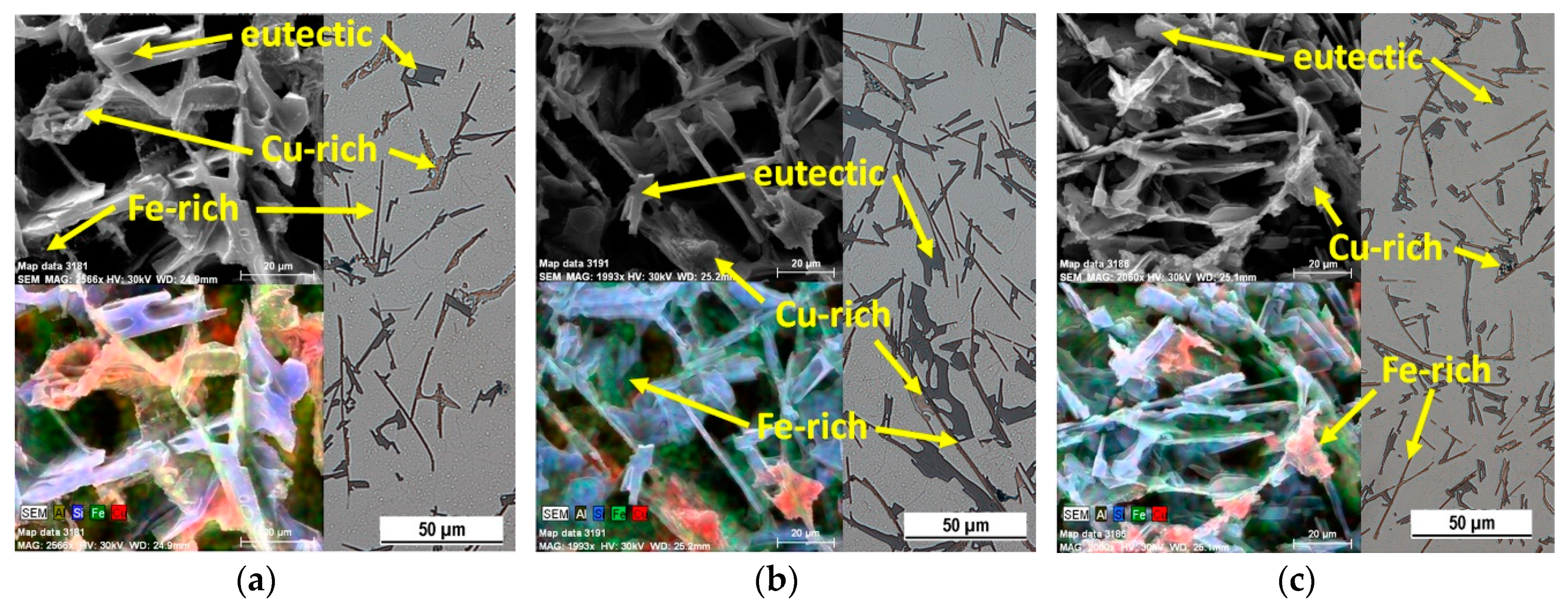 Materials 13 04538 g005
