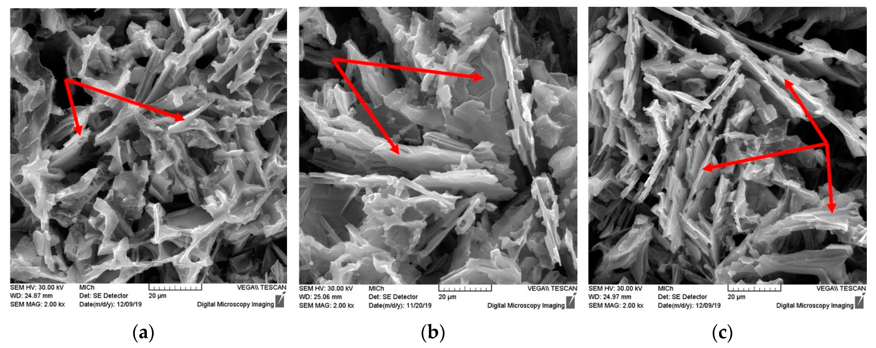 Materials 13 04538 g006