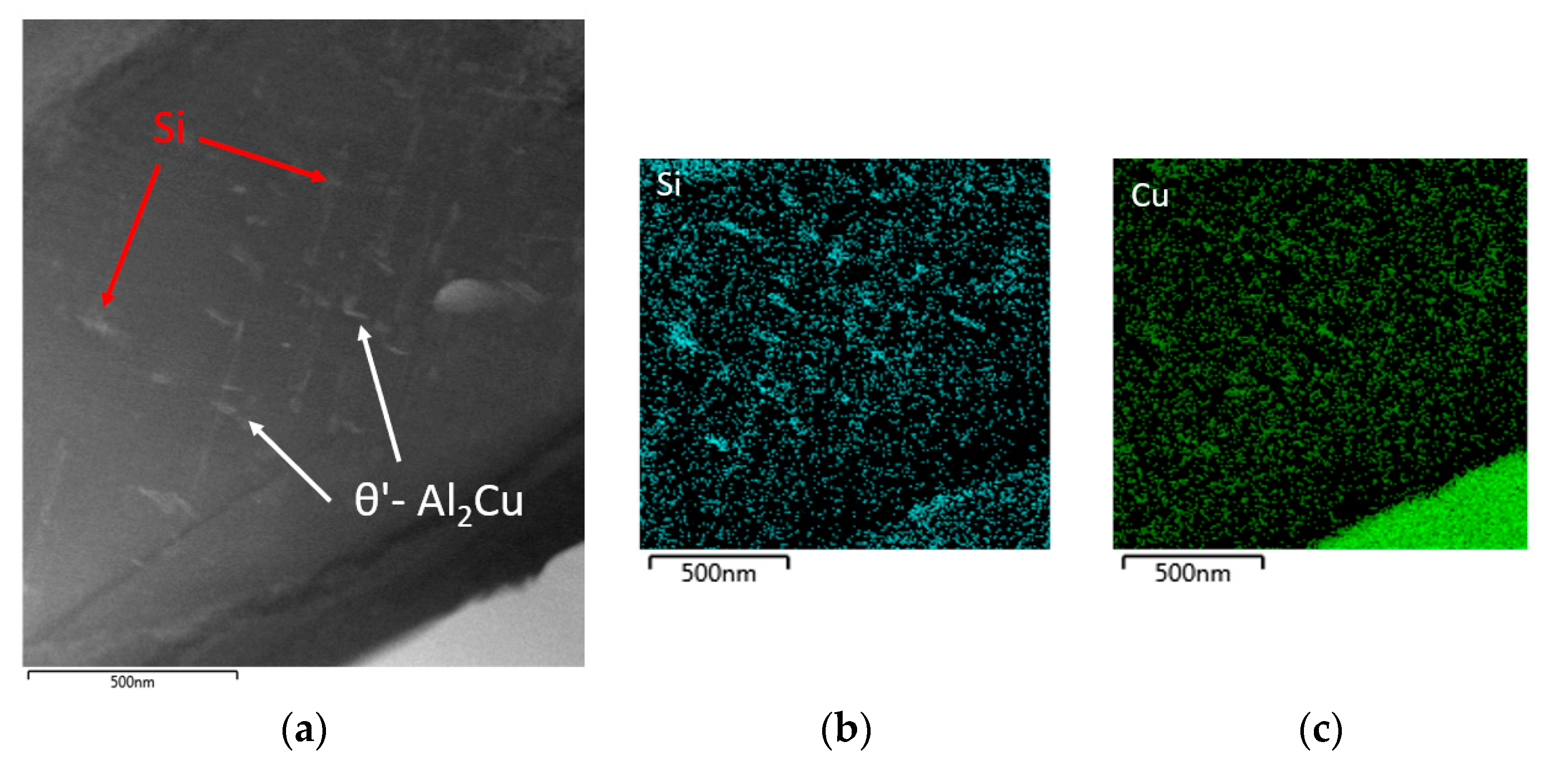 Materials 13 04538 g012