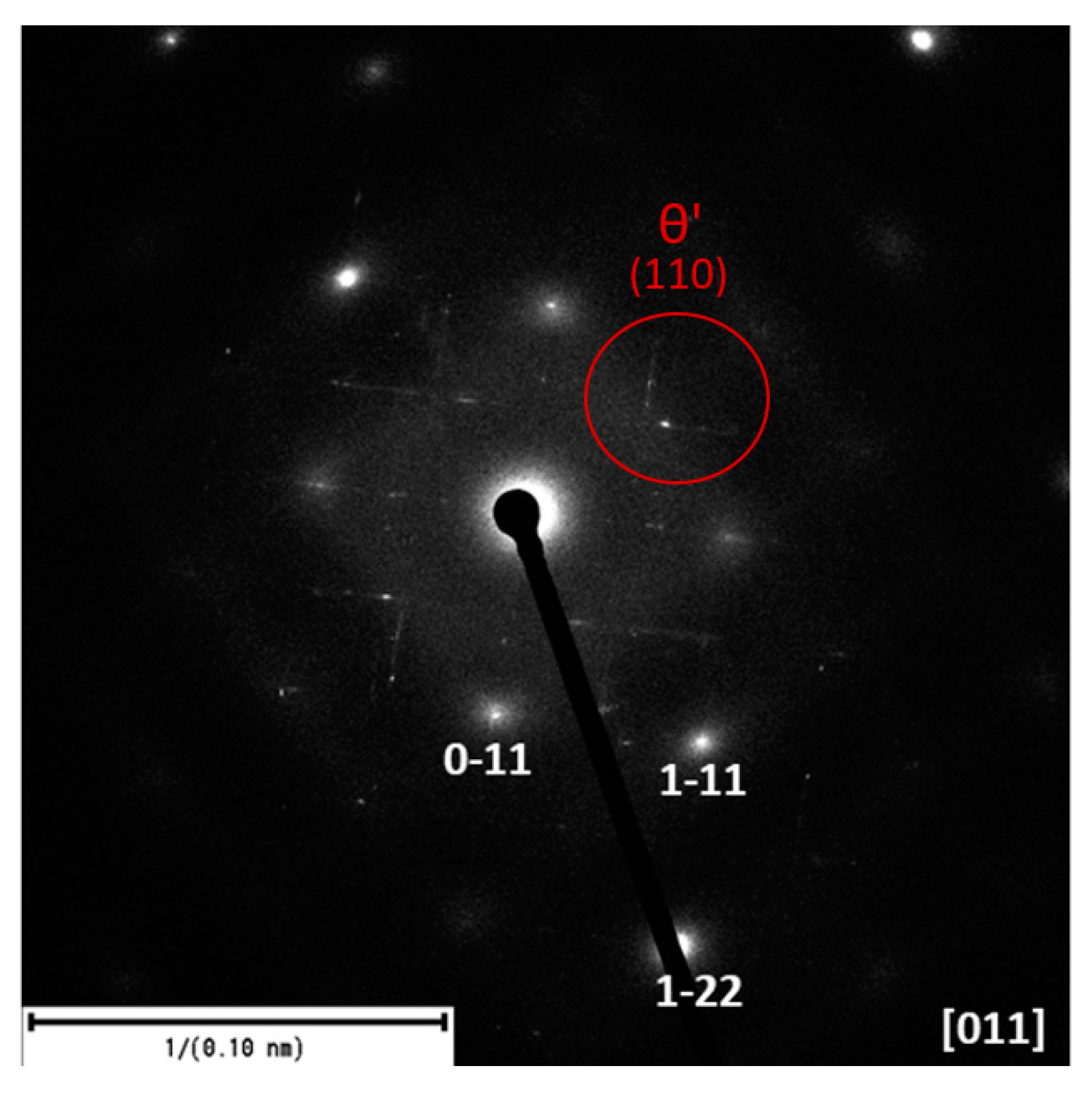 Materials 13 04538 g013