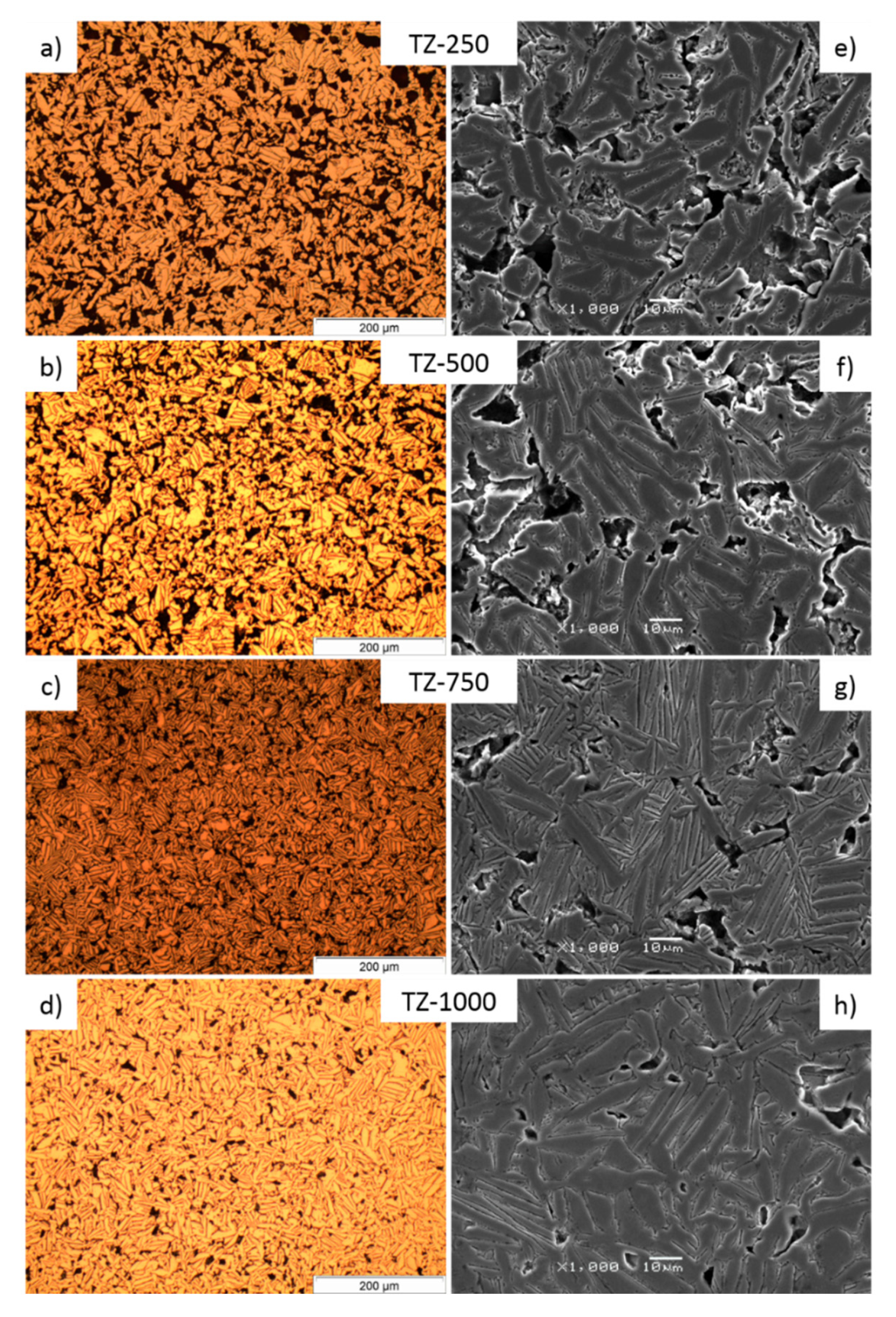 Materials 13 04539 g003