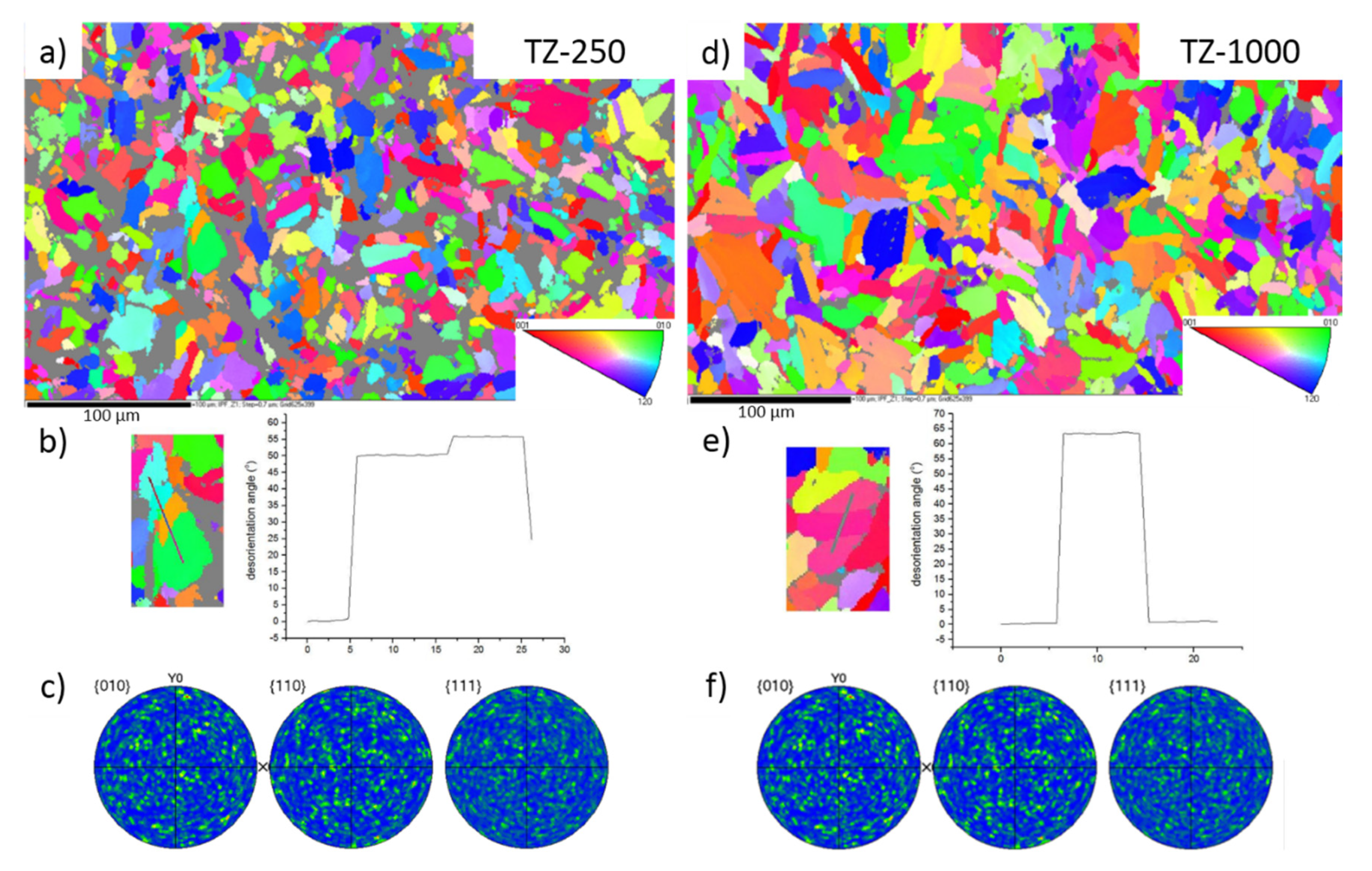 Materials 13 04539 g004