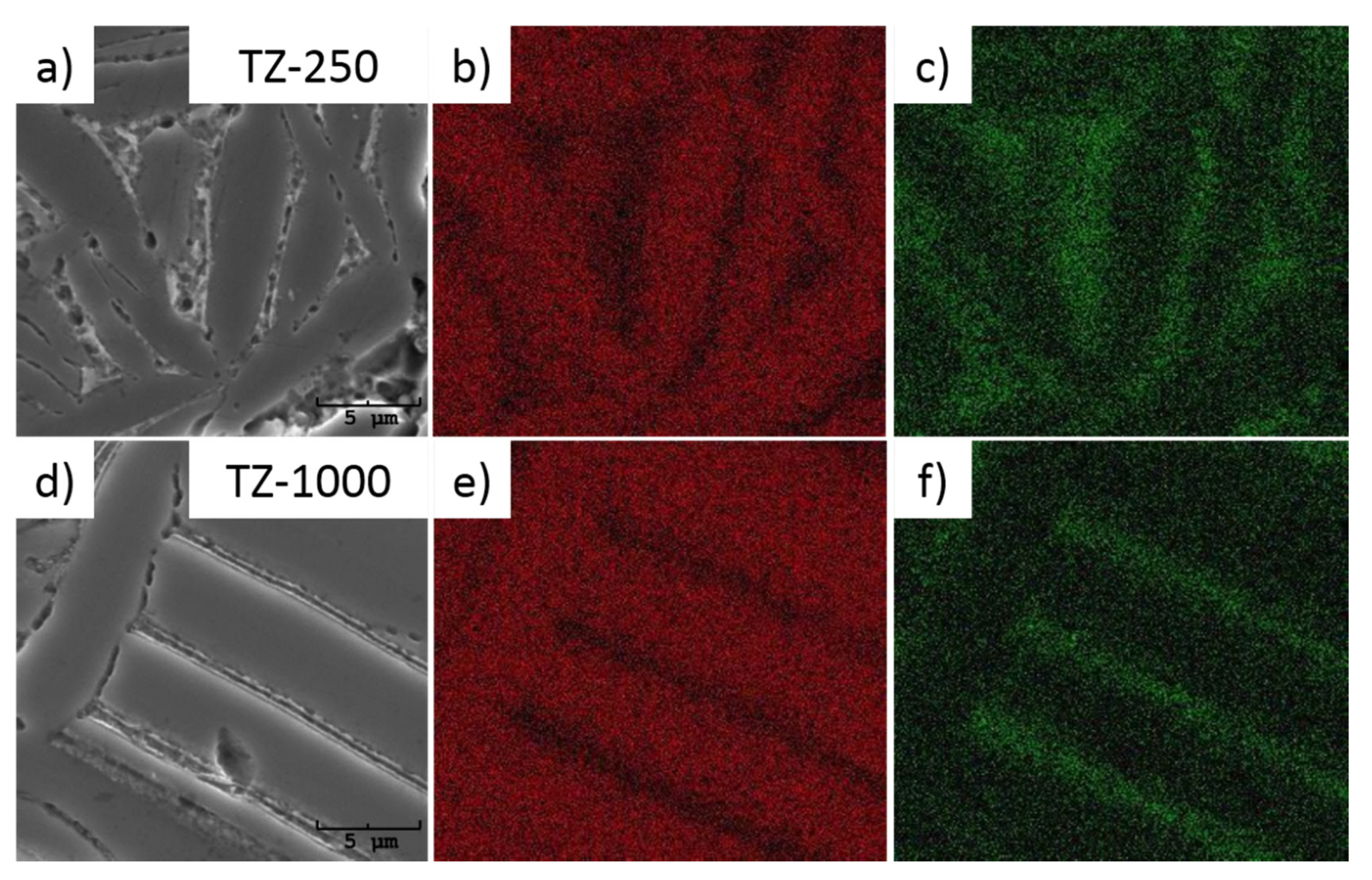 Materials 13 04539 g005