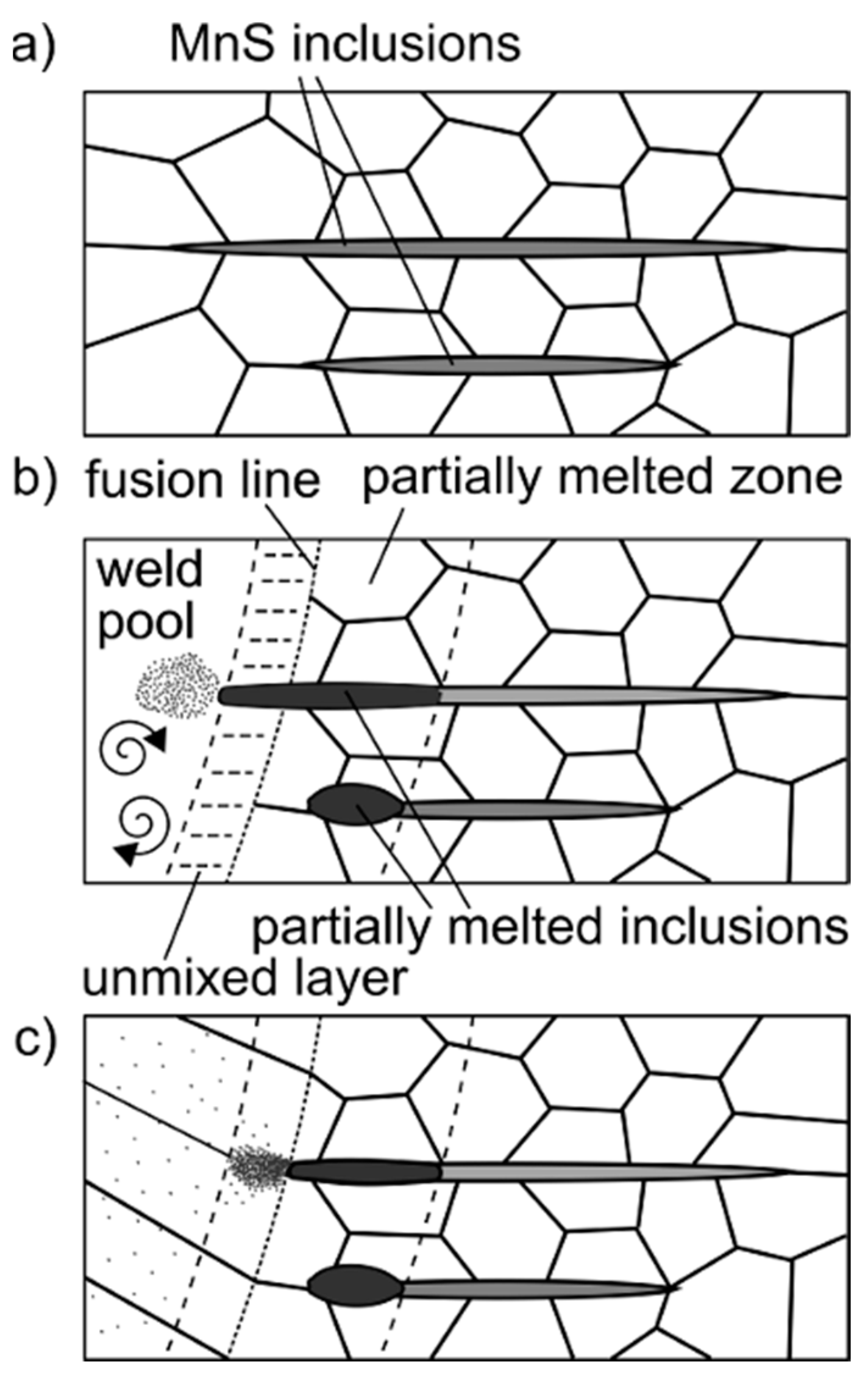 Materials 13 04540 g006