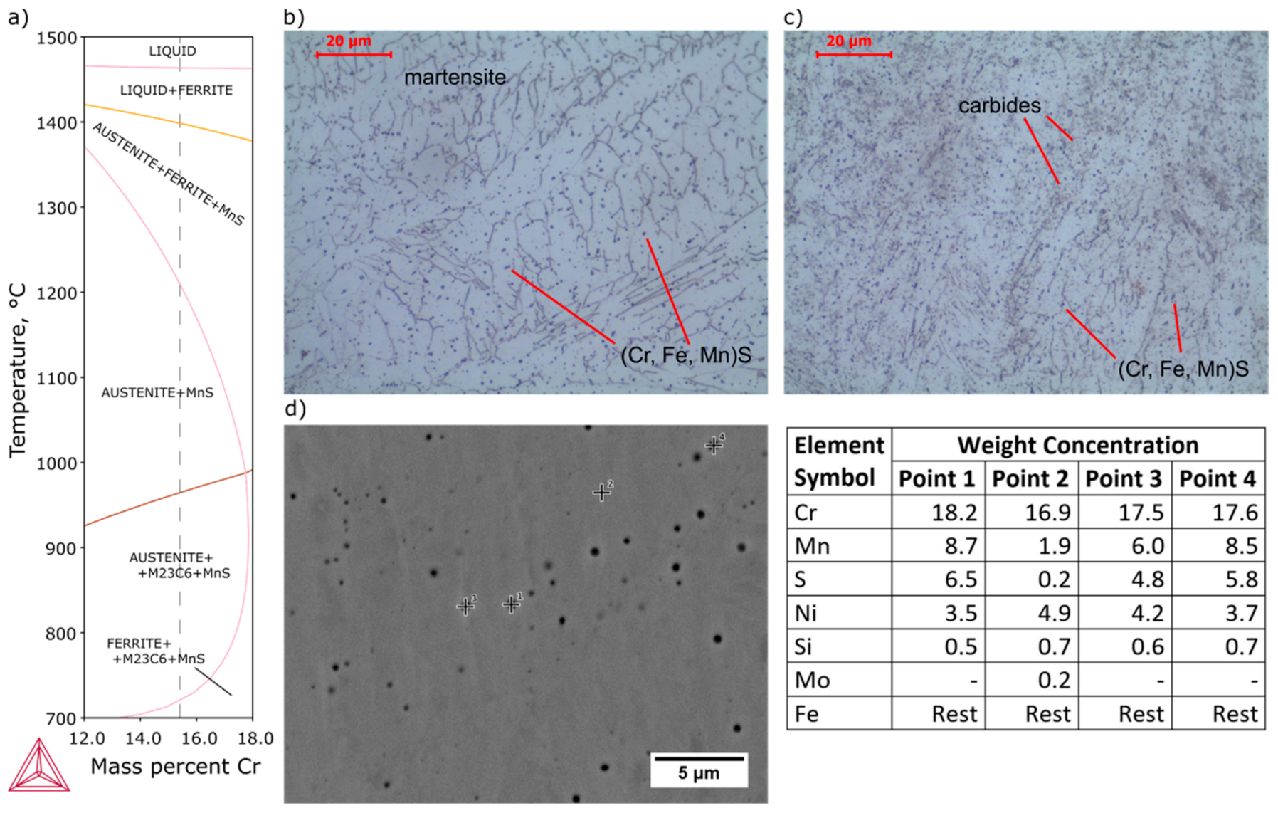 Materials 13 04540 g008