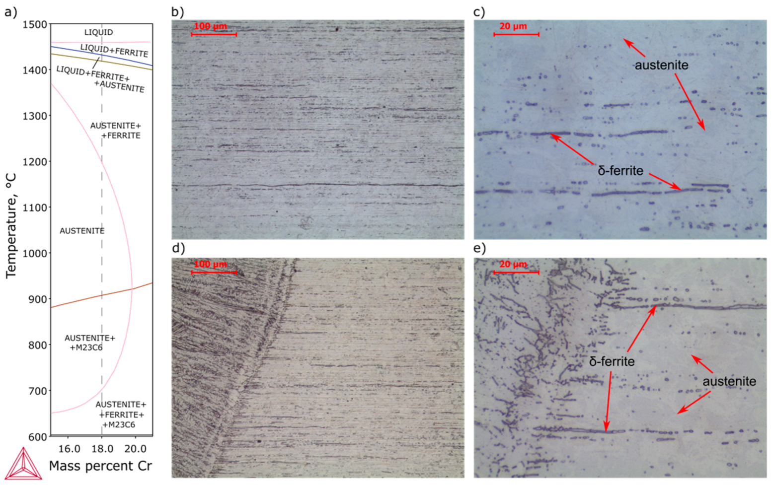 Materials 13 04540 g010