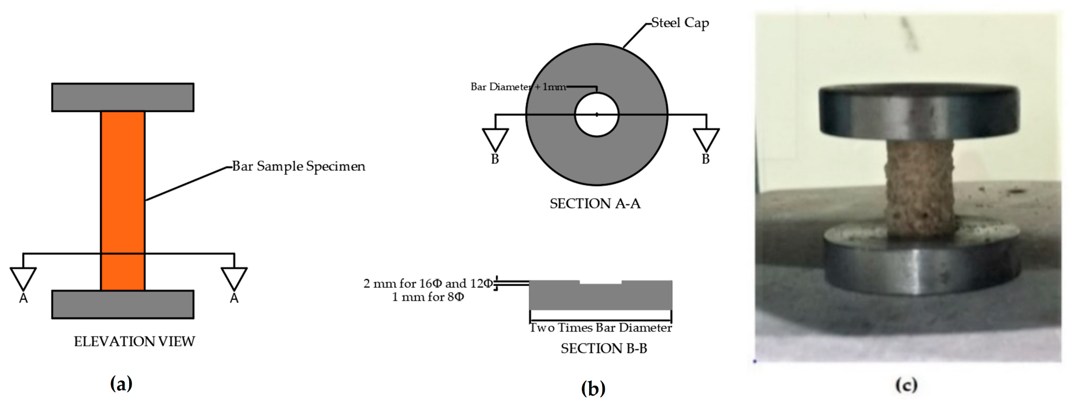 Materials 13 04541 g002