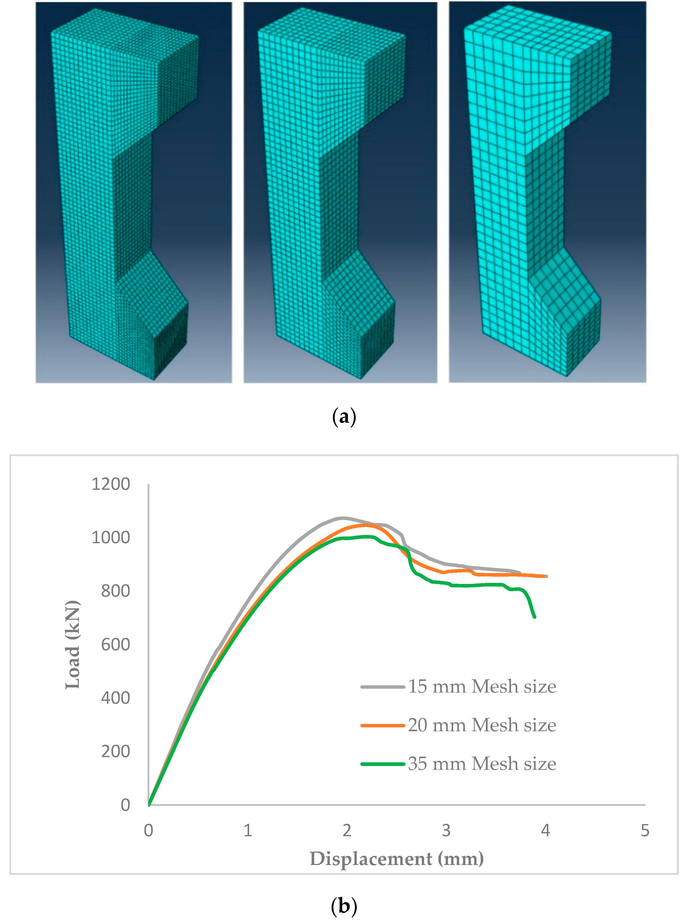 Materials 13 04541 g007