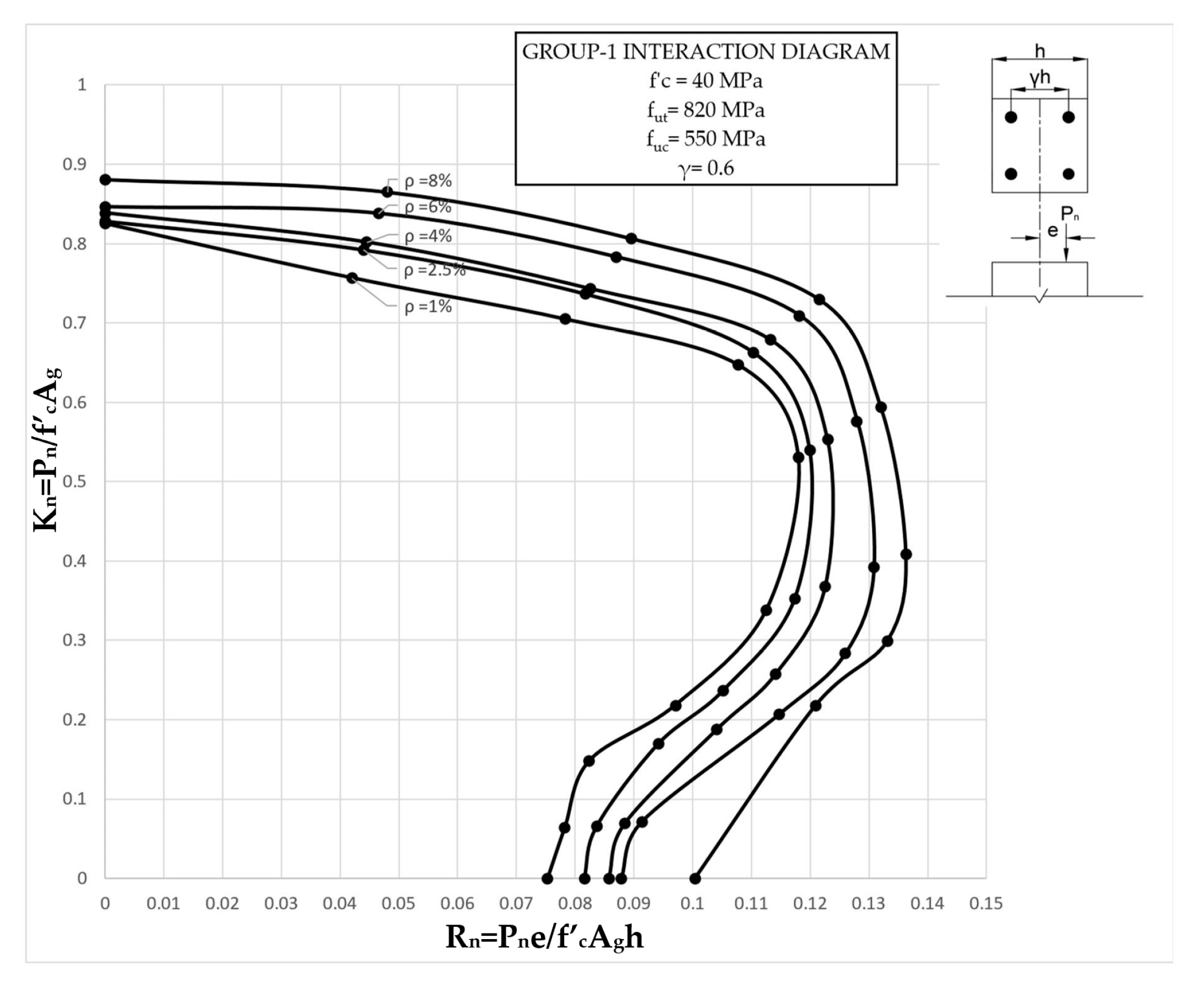 Materials 13 04541 g013