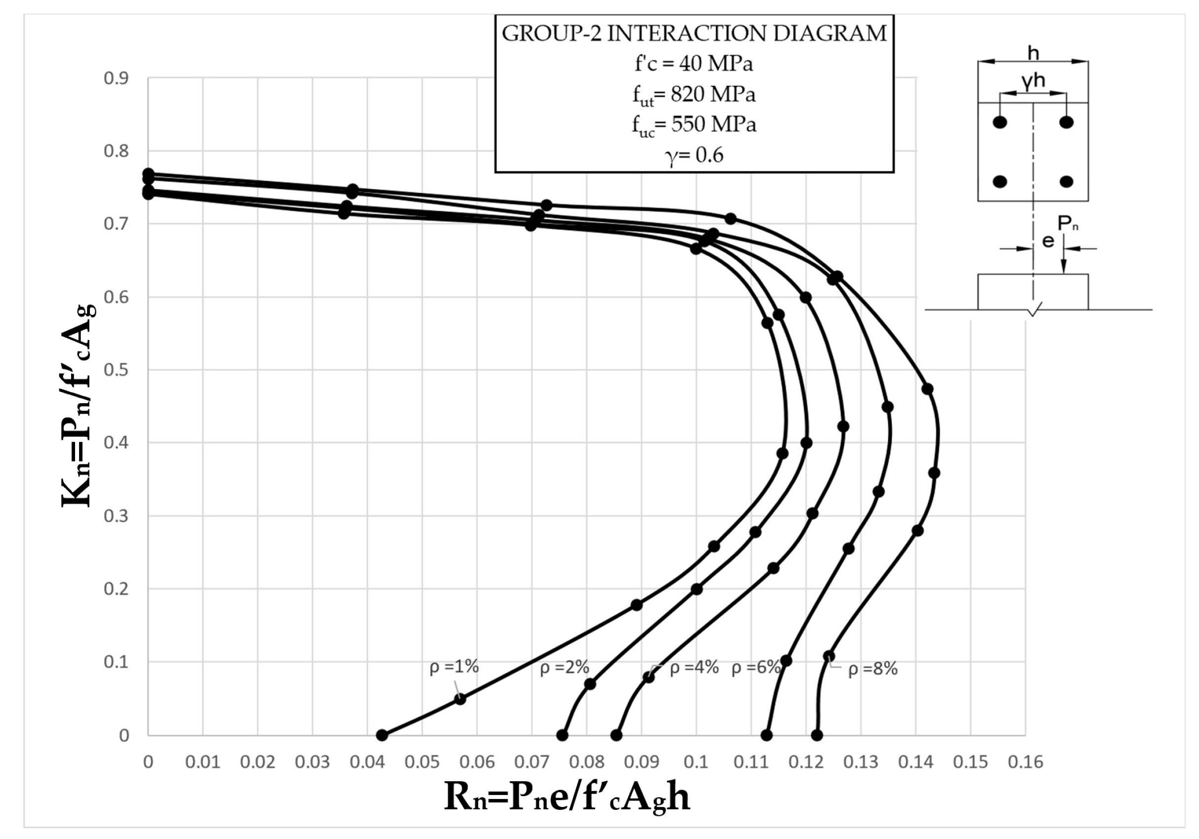 Materials 13 04541 g014
