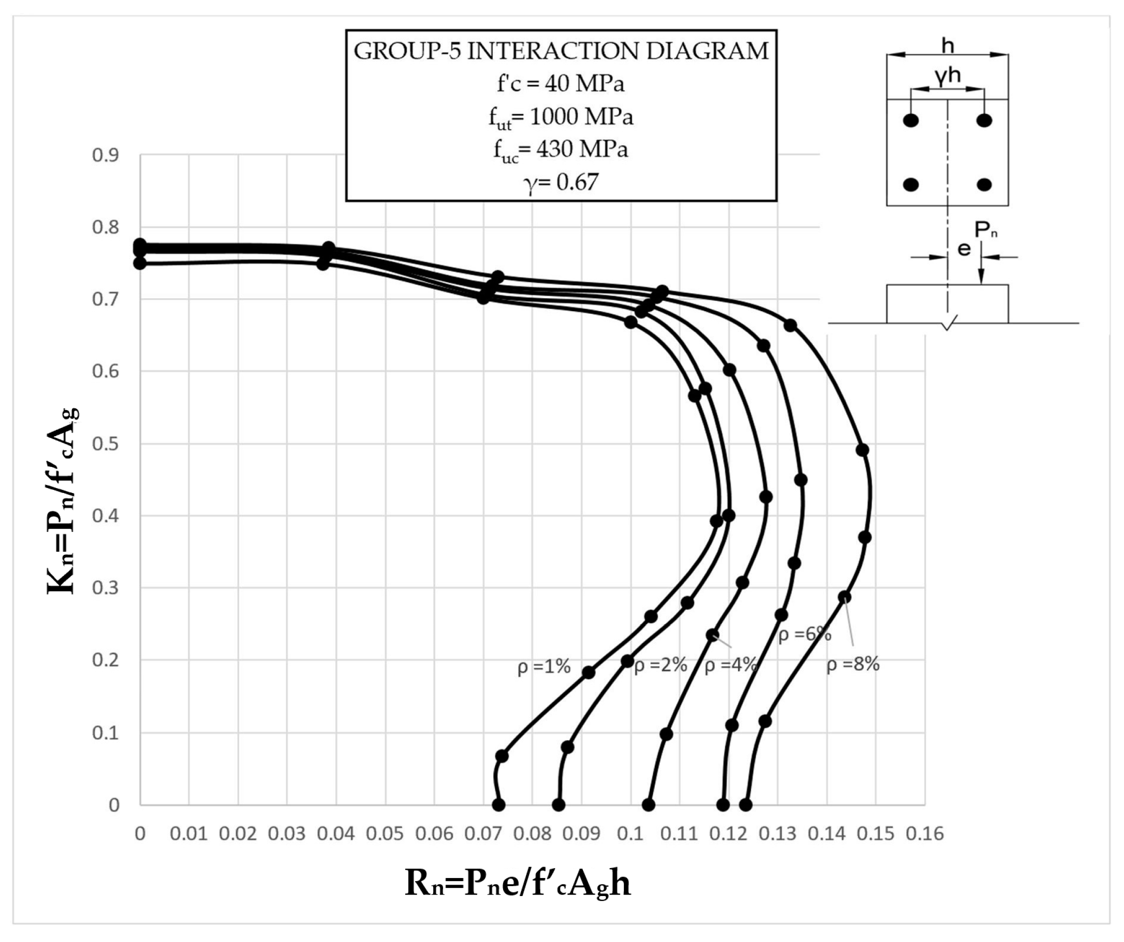 Materials 13 04541 g017