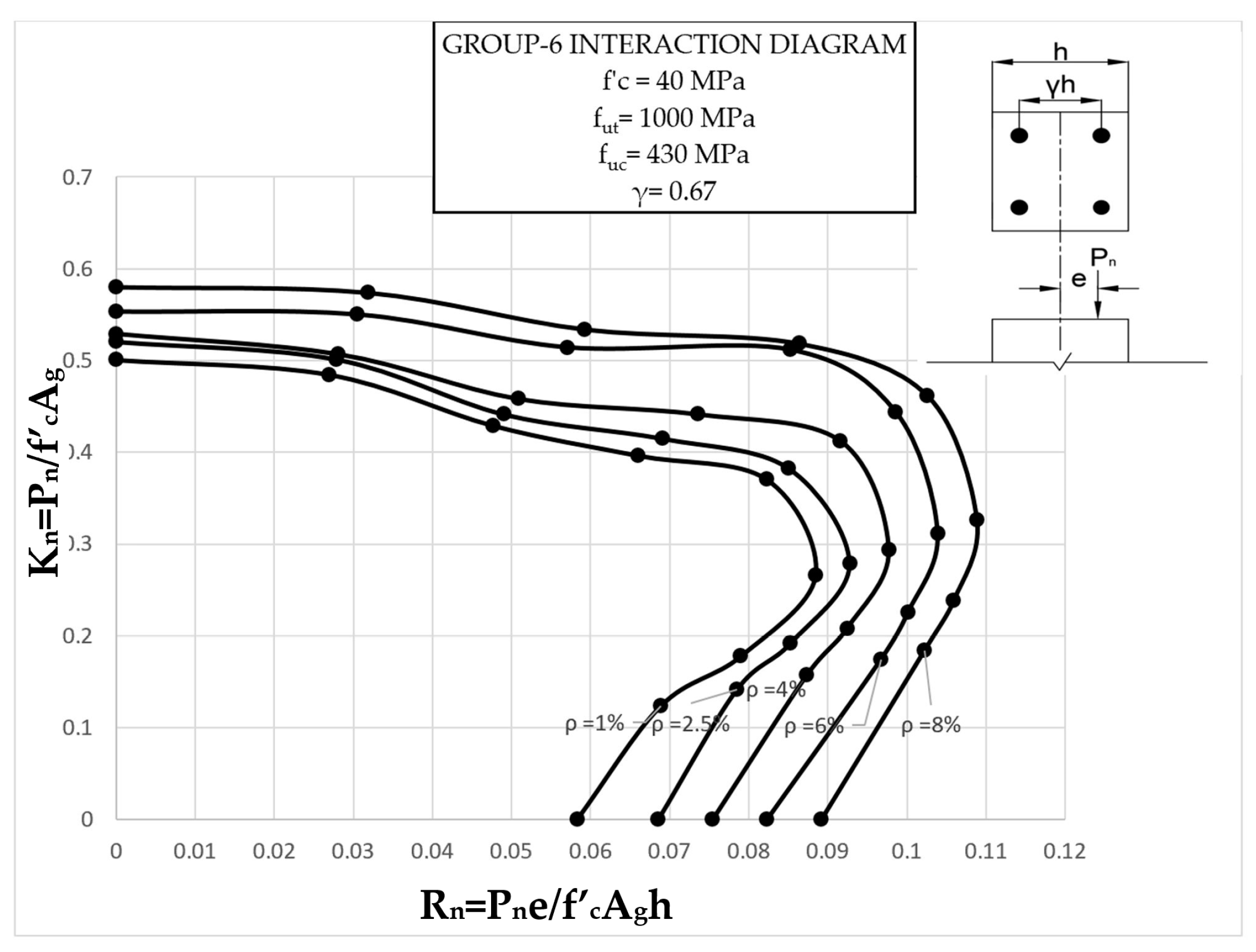 Materials 13 04541 g018