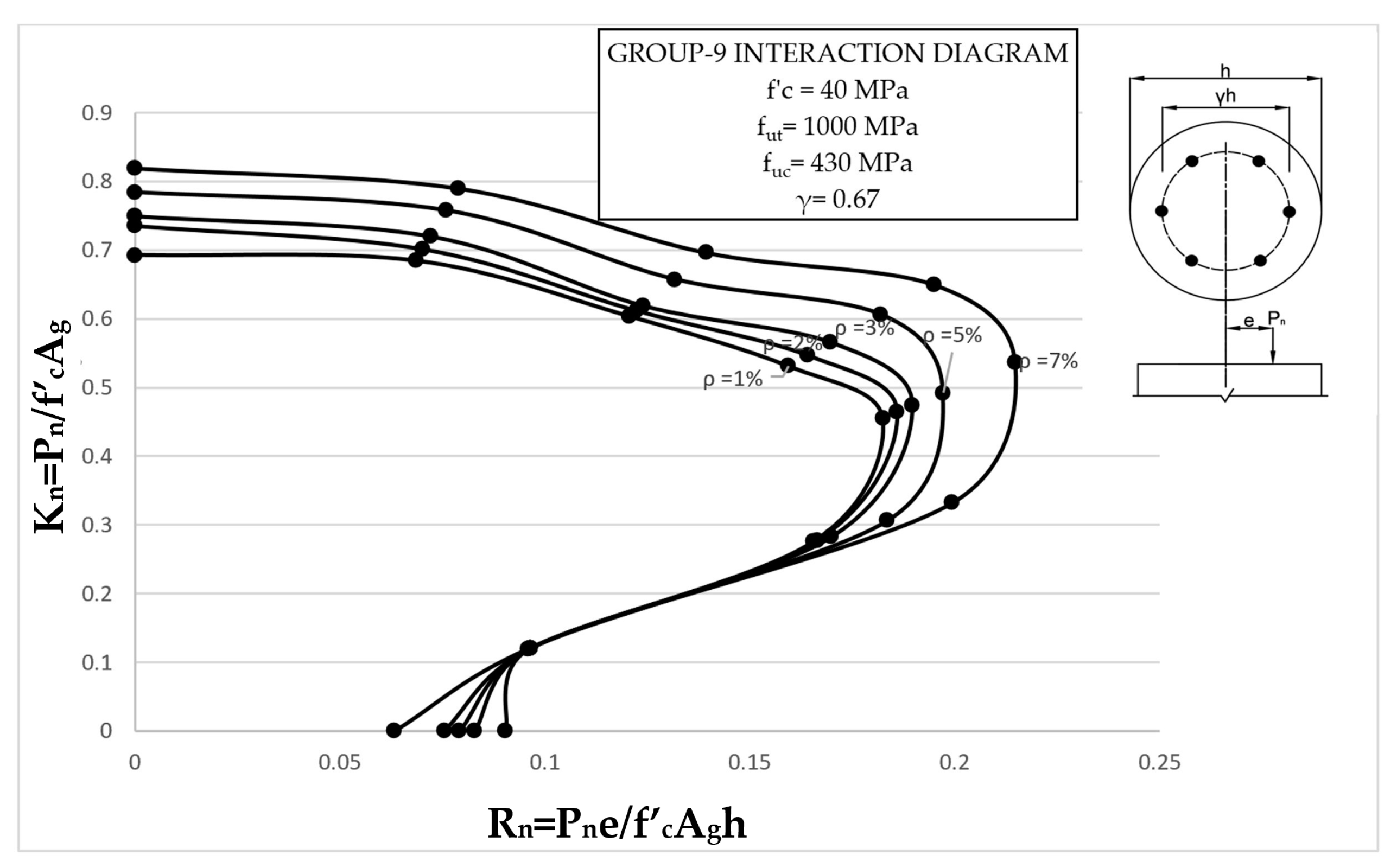 Materials 13 04541 g021