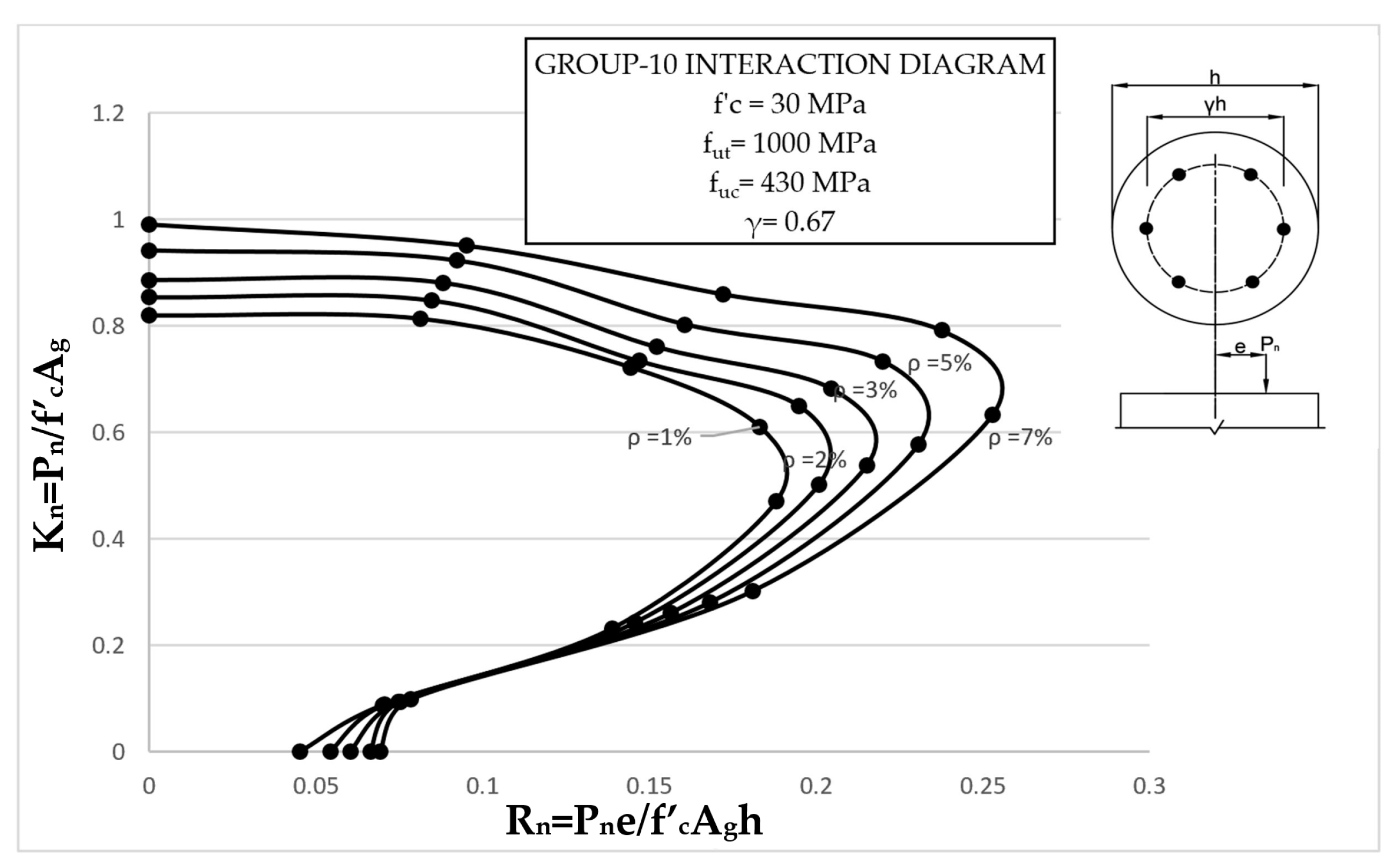 Materials 13 04541 g022