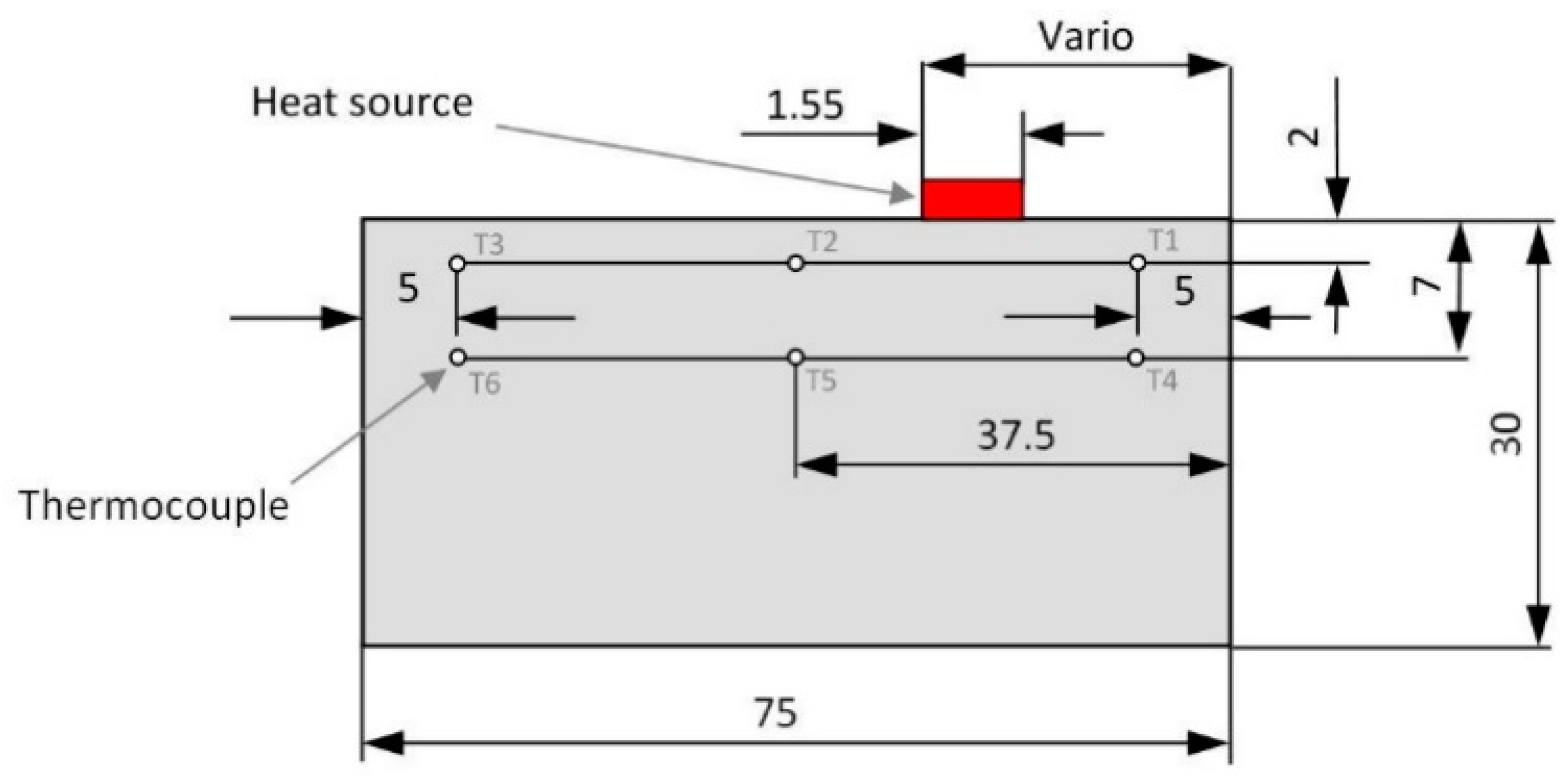 Materials 13 04542 g004