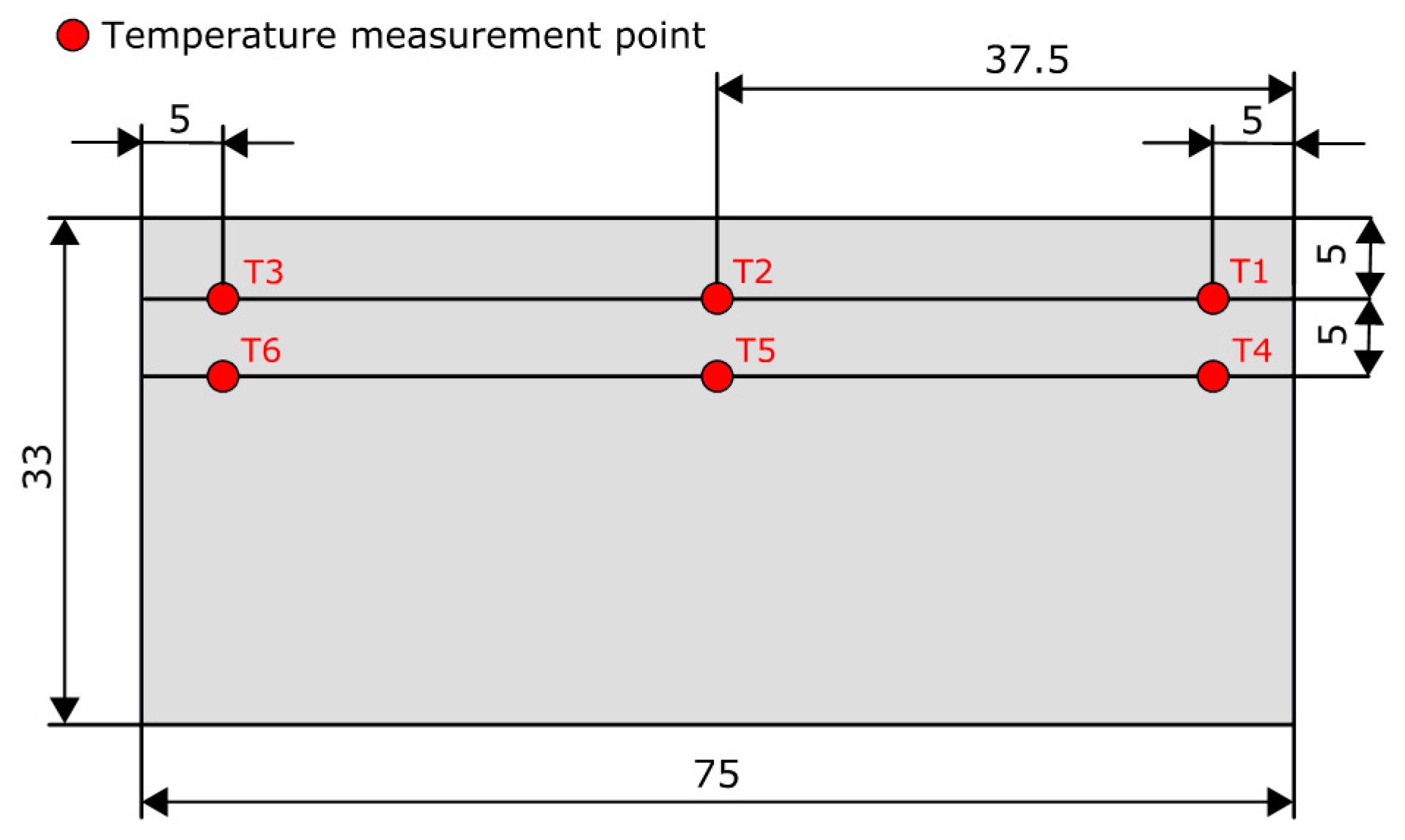 Materials 13 04542 g006