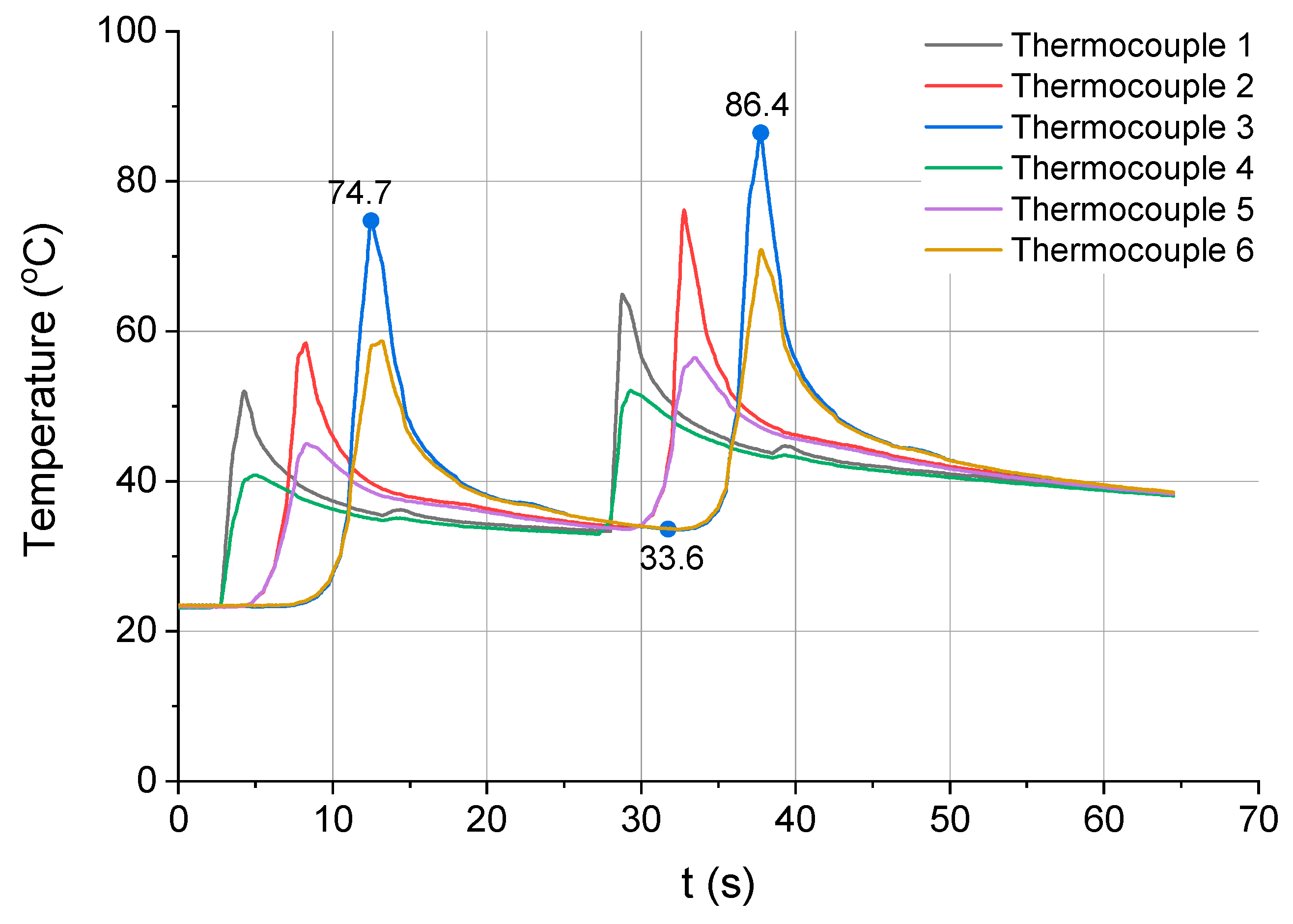 Materials 13 04542 g008