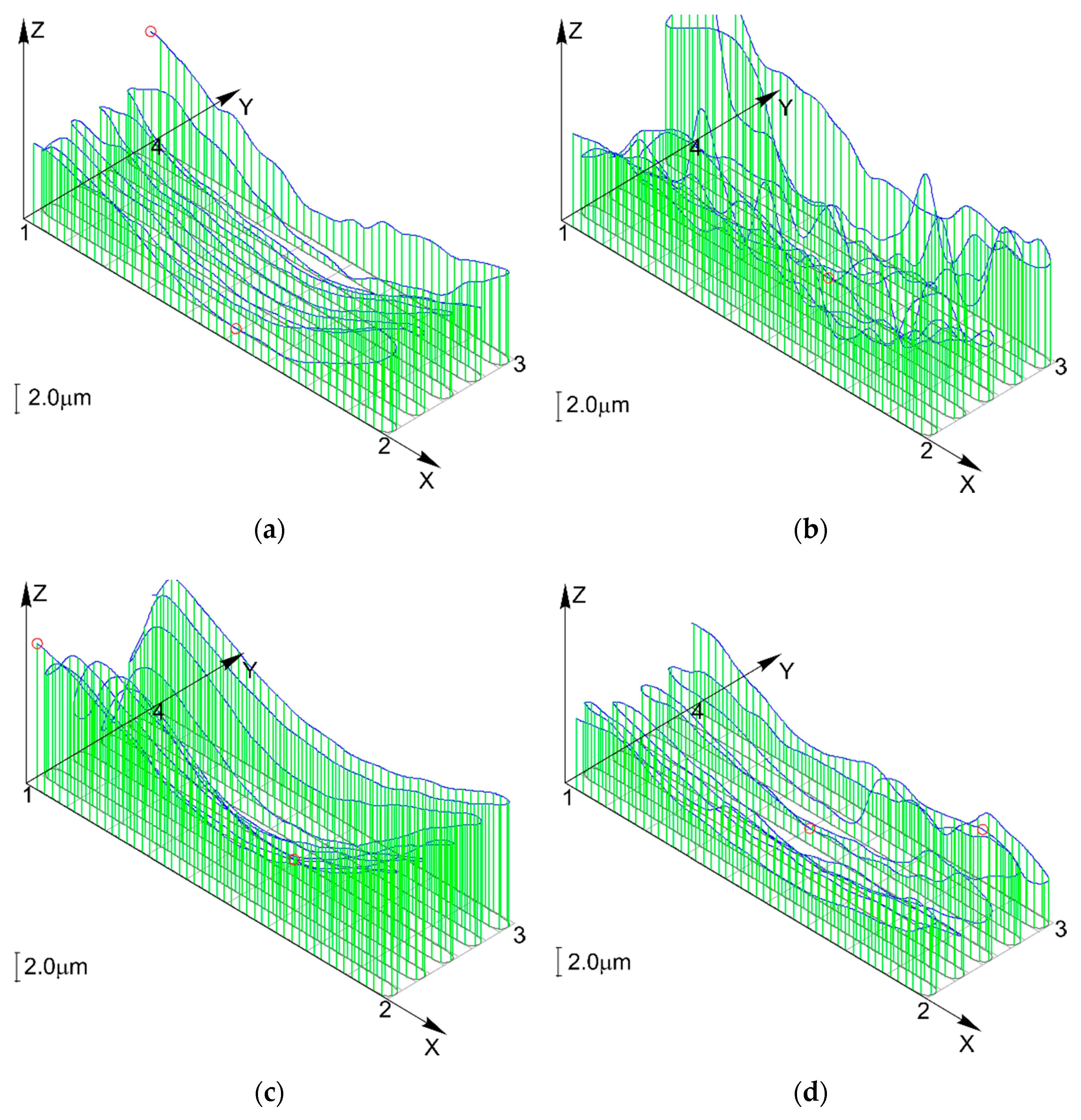 Materials 13 04542 g013