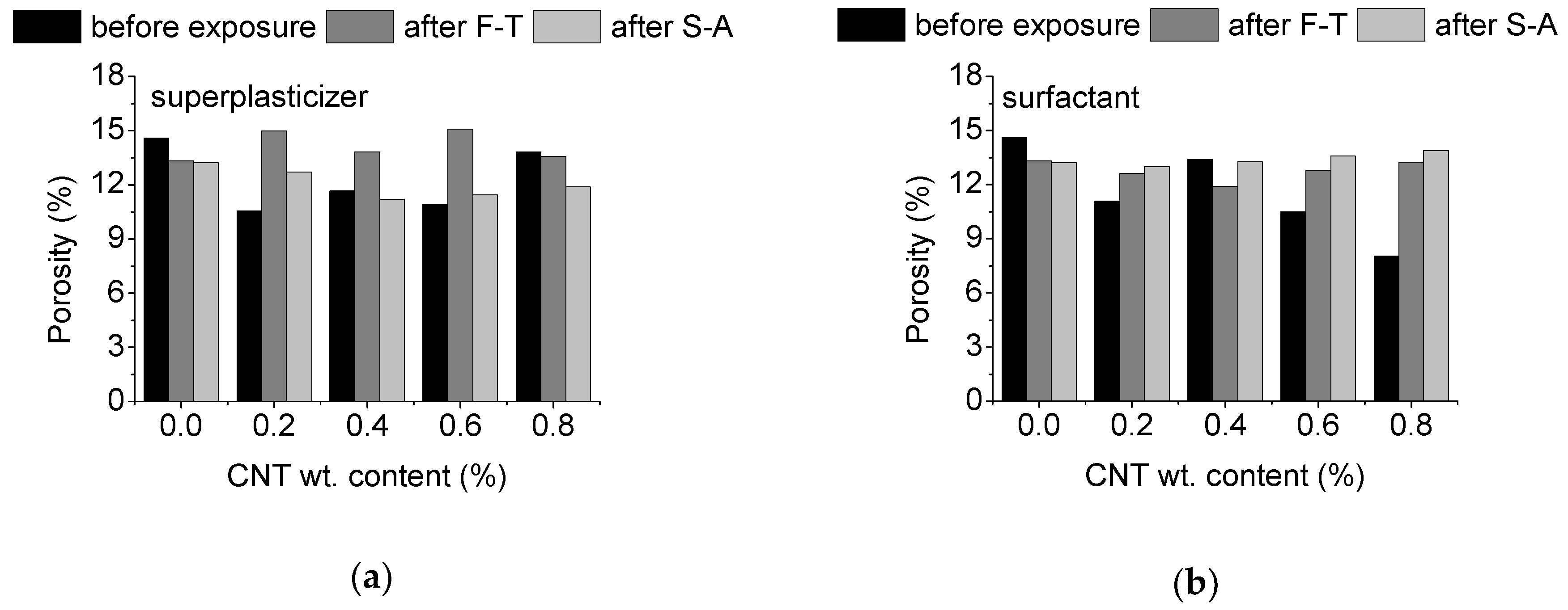 Materials 13 04543 g003