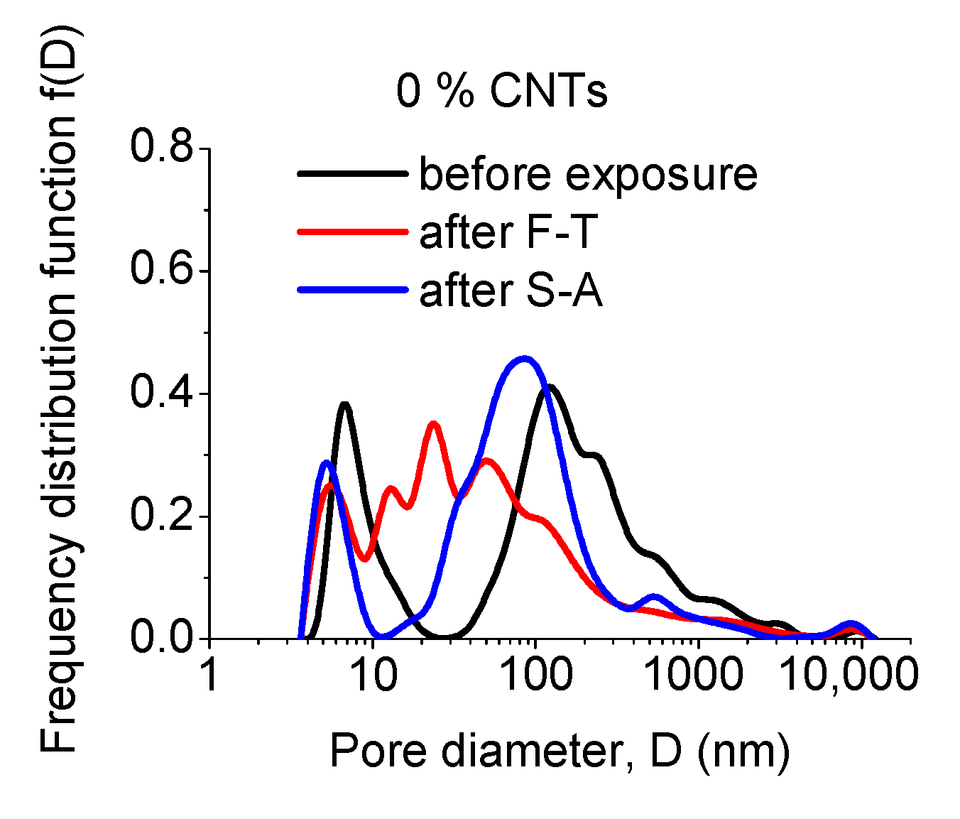 Materials 13 04543 g004