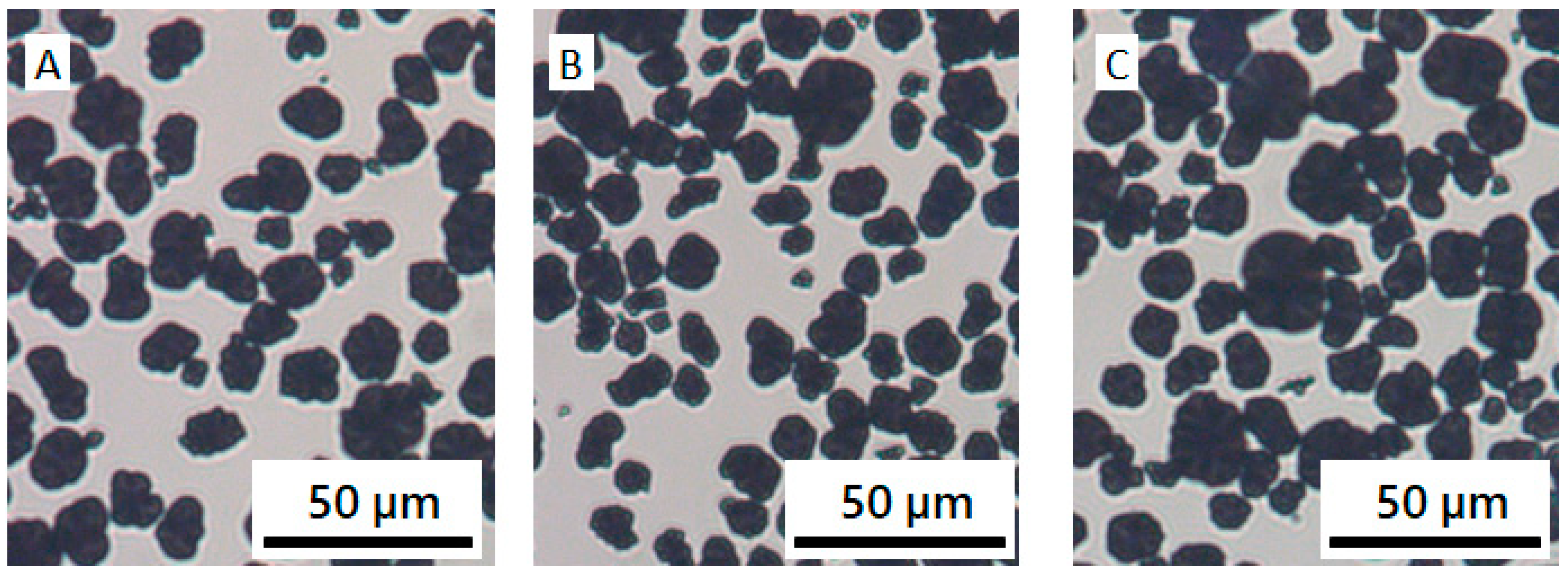 Materials 13 04544 g006