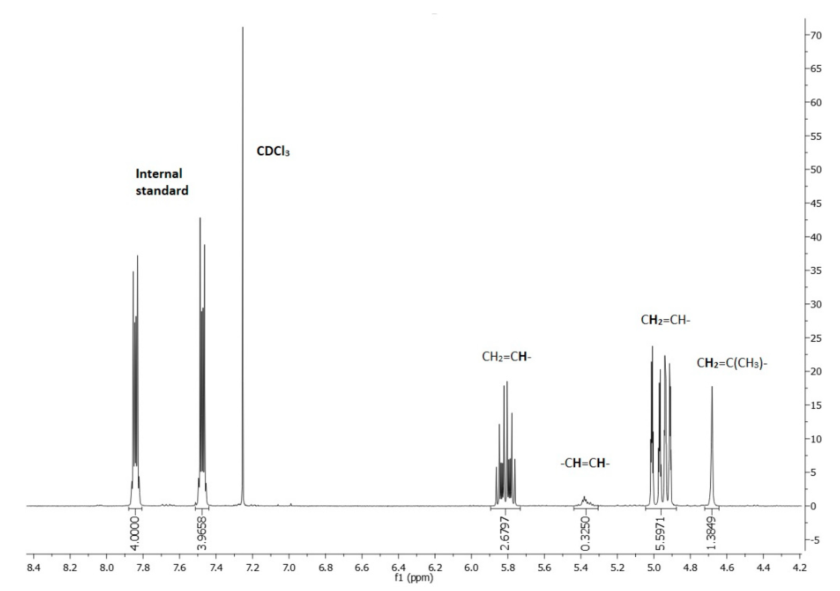 Materials 13 04545 g002