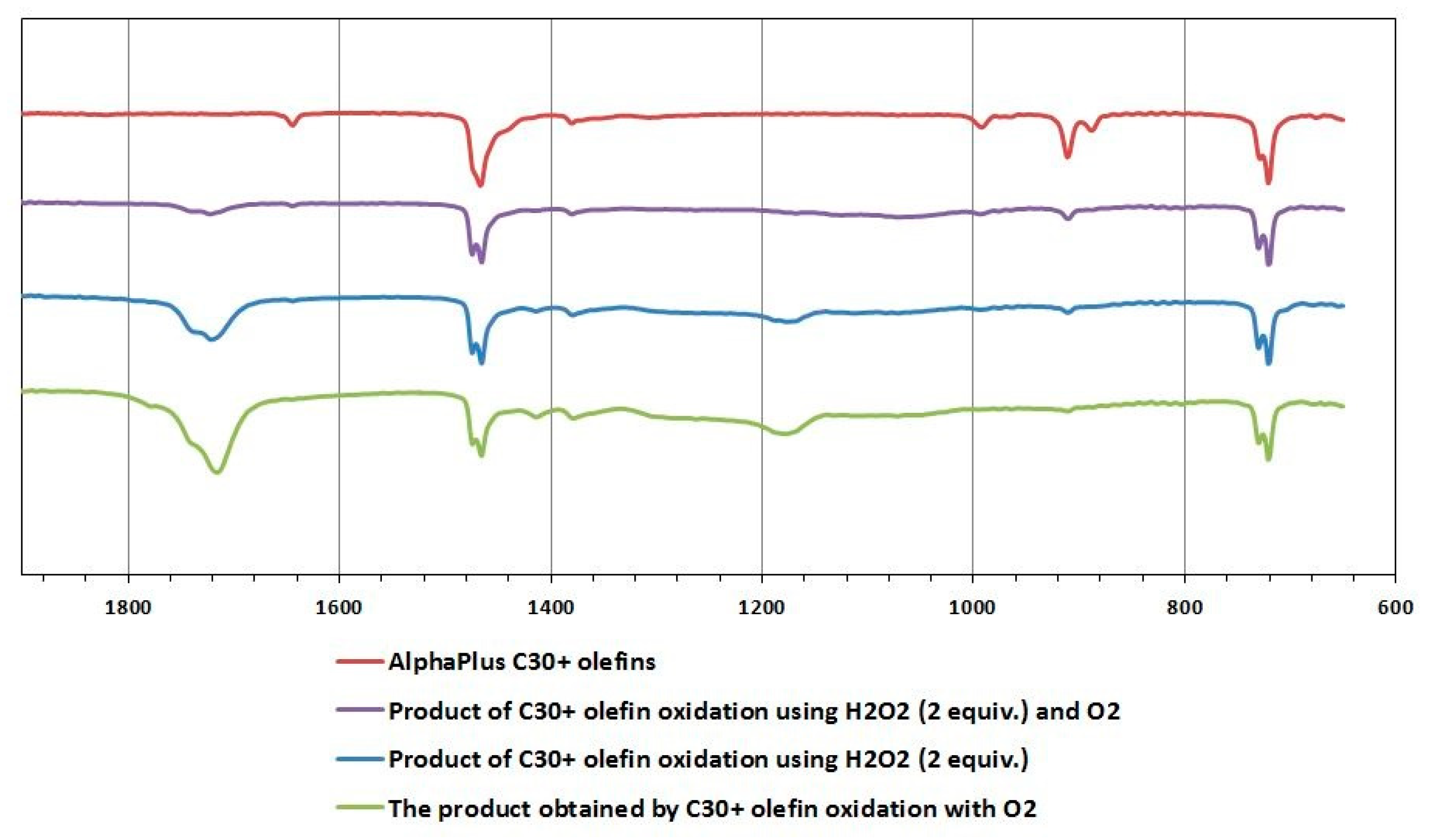 Materials 13 04545 g006