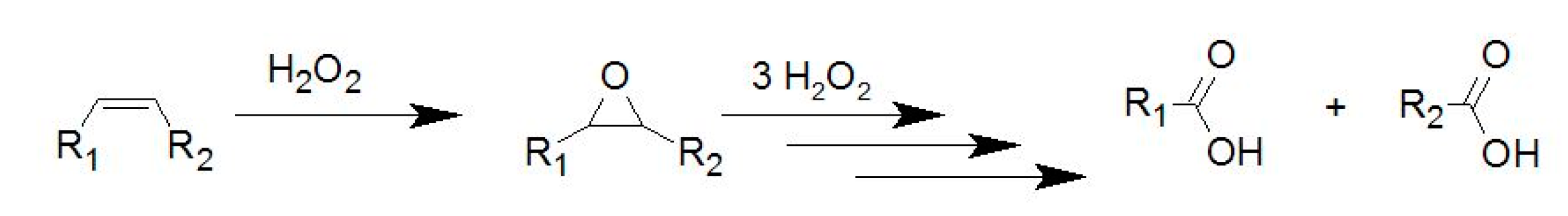Materials 13 04545 sch002