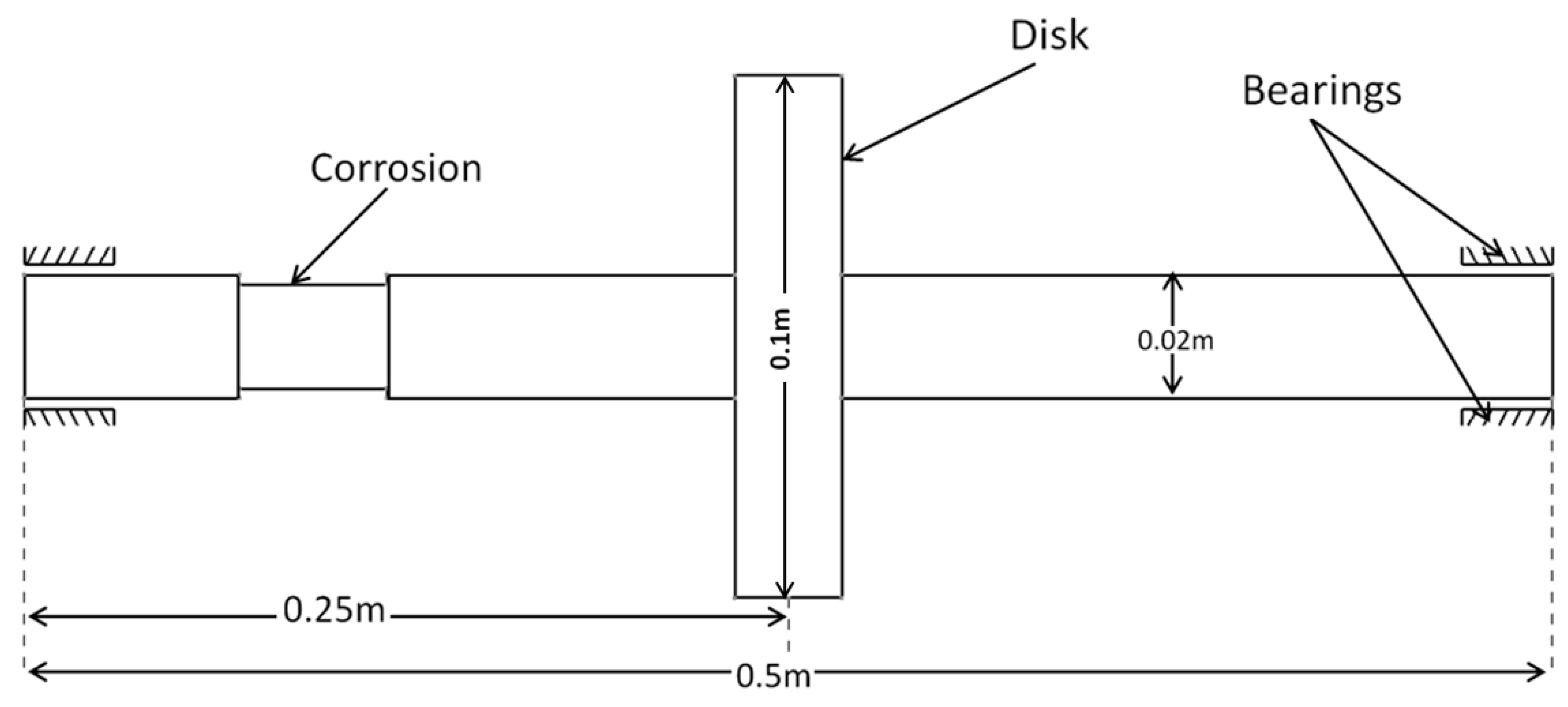 Materials 13 04546 g002