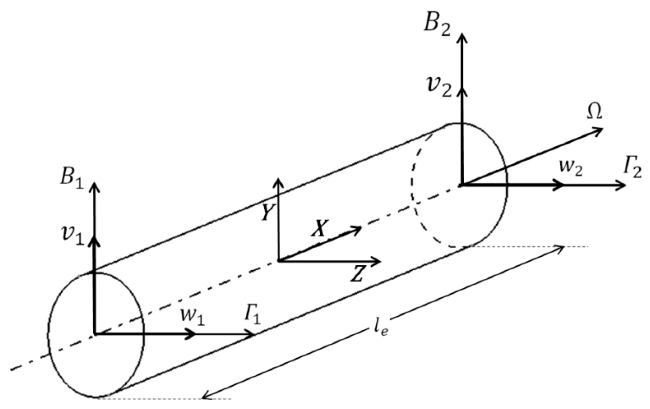 Materials 13 04546 g003
