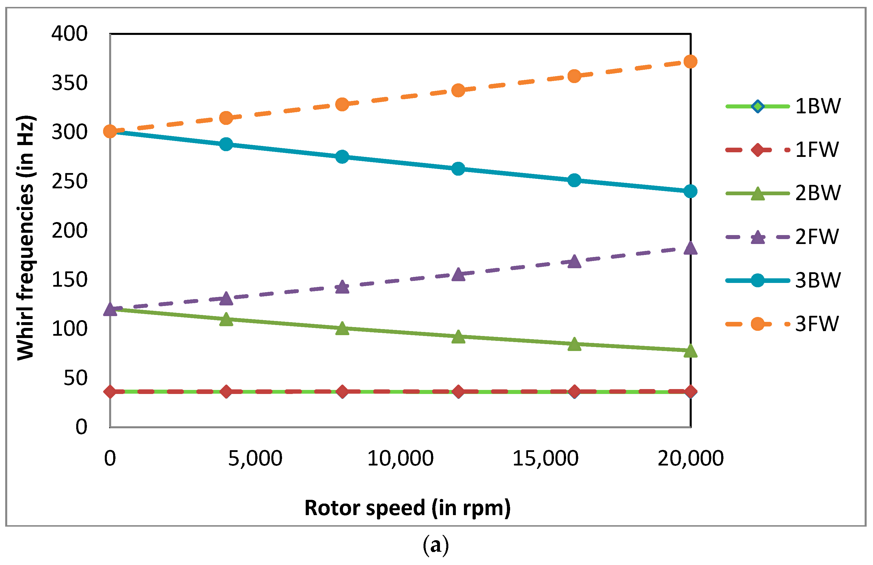 Materials 13 04546 g010a
