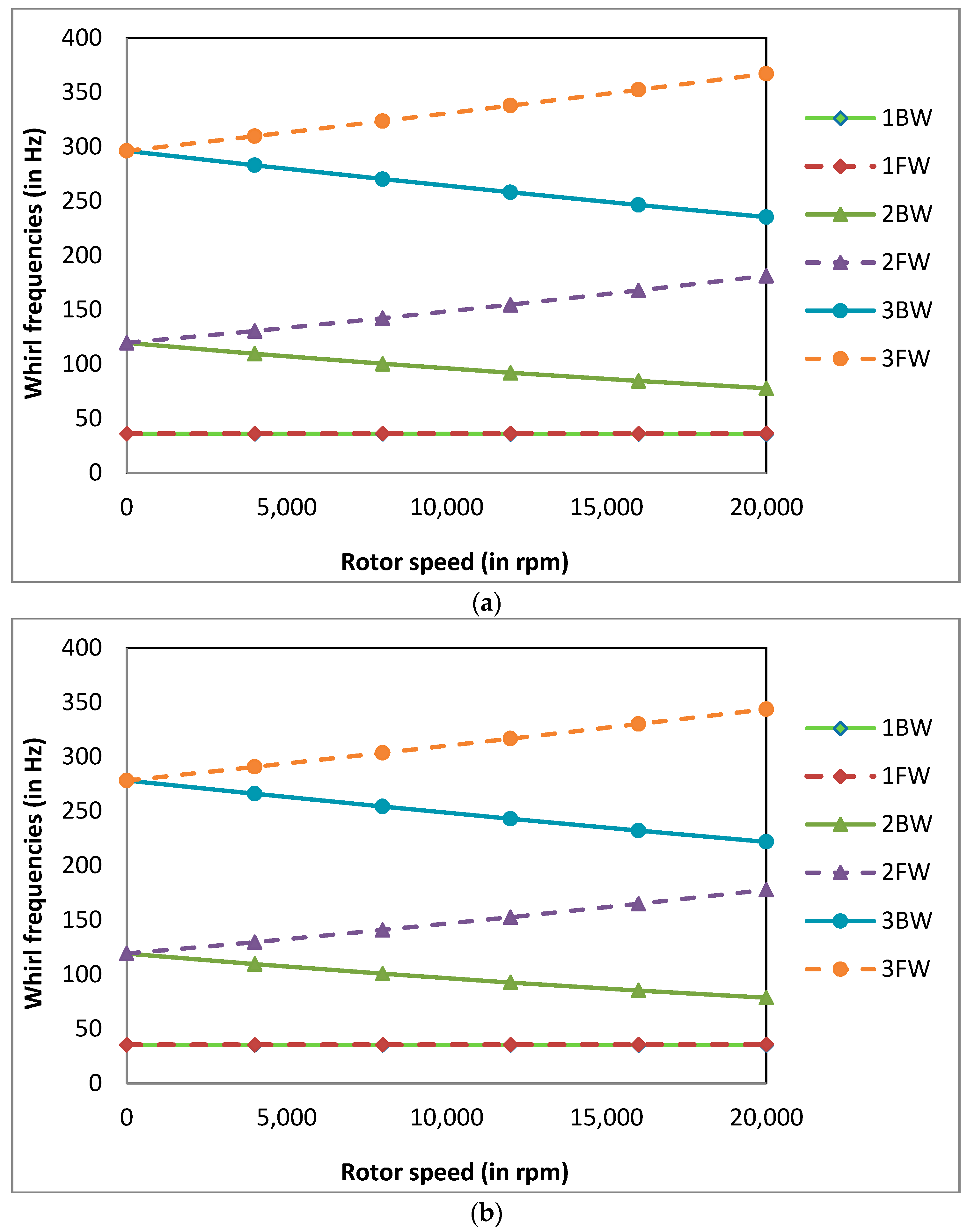 Materials 13 04546 g011a