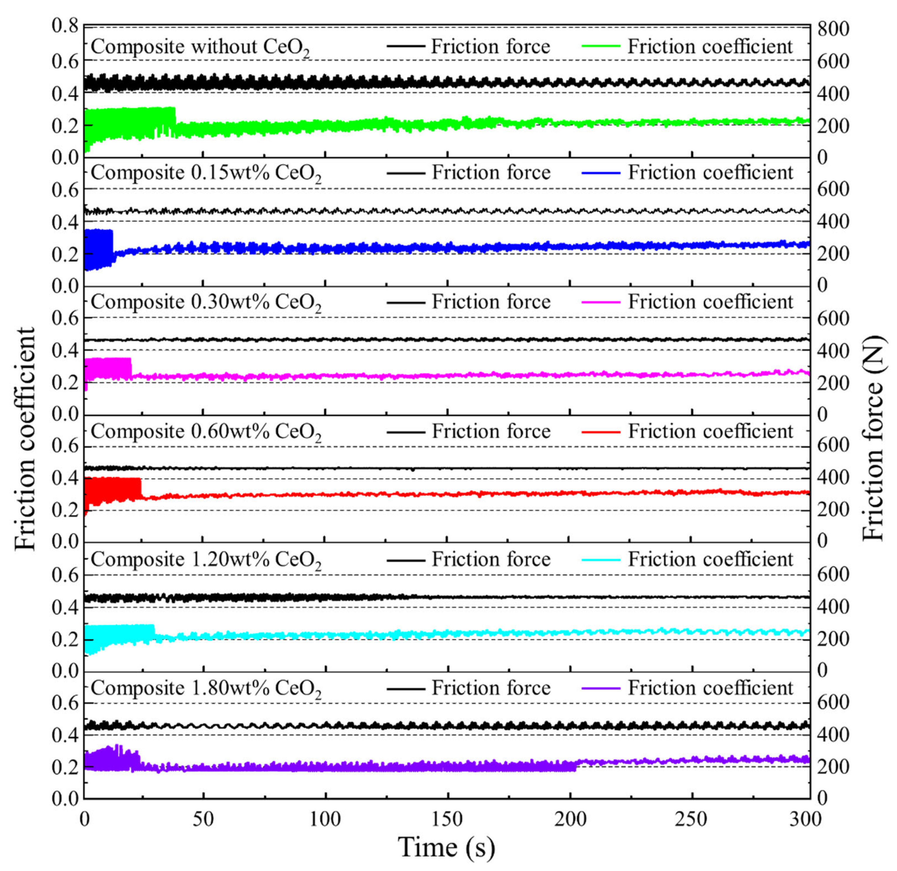 Materials 13 04547 g007