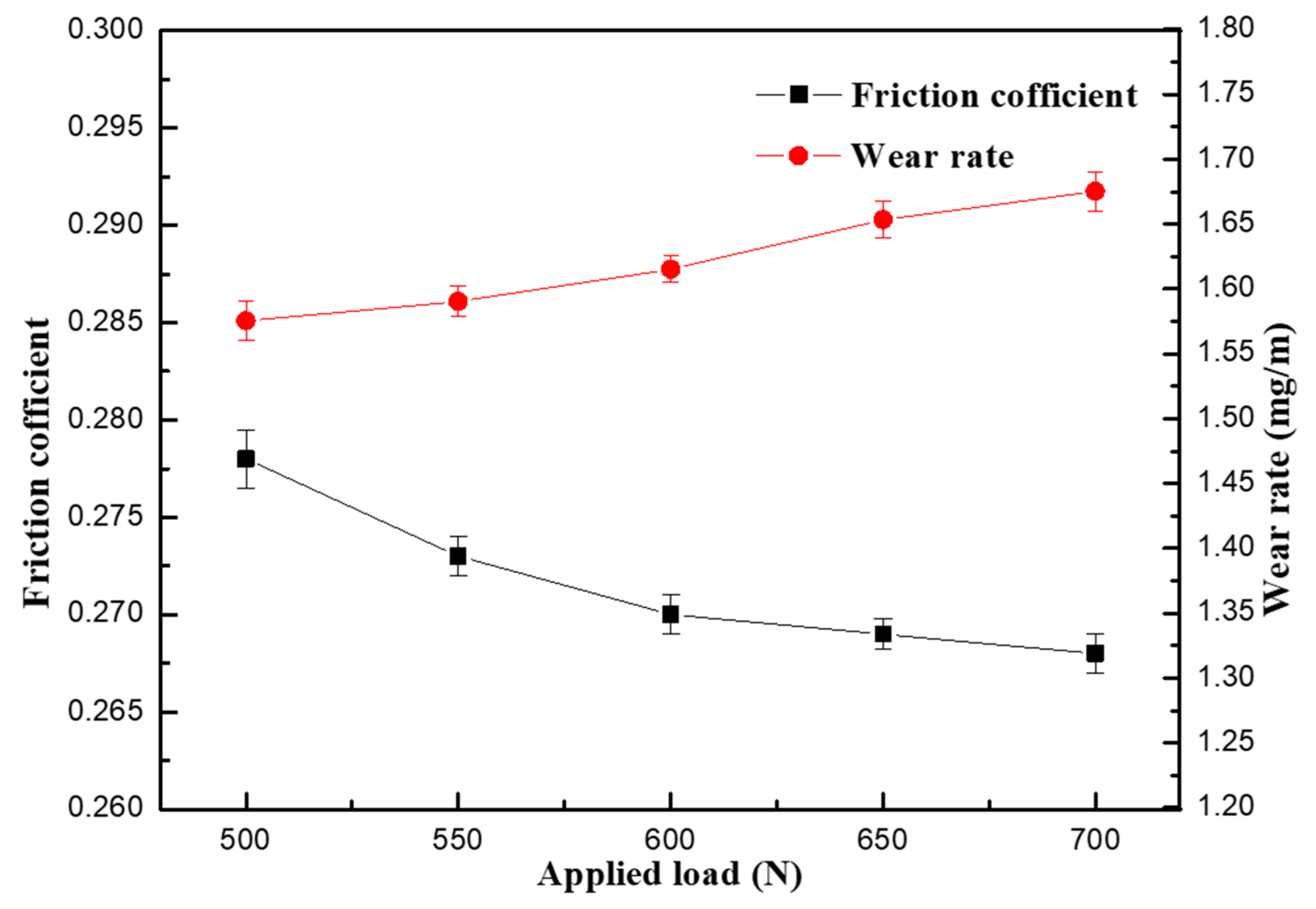 Materials 13 04547 g011