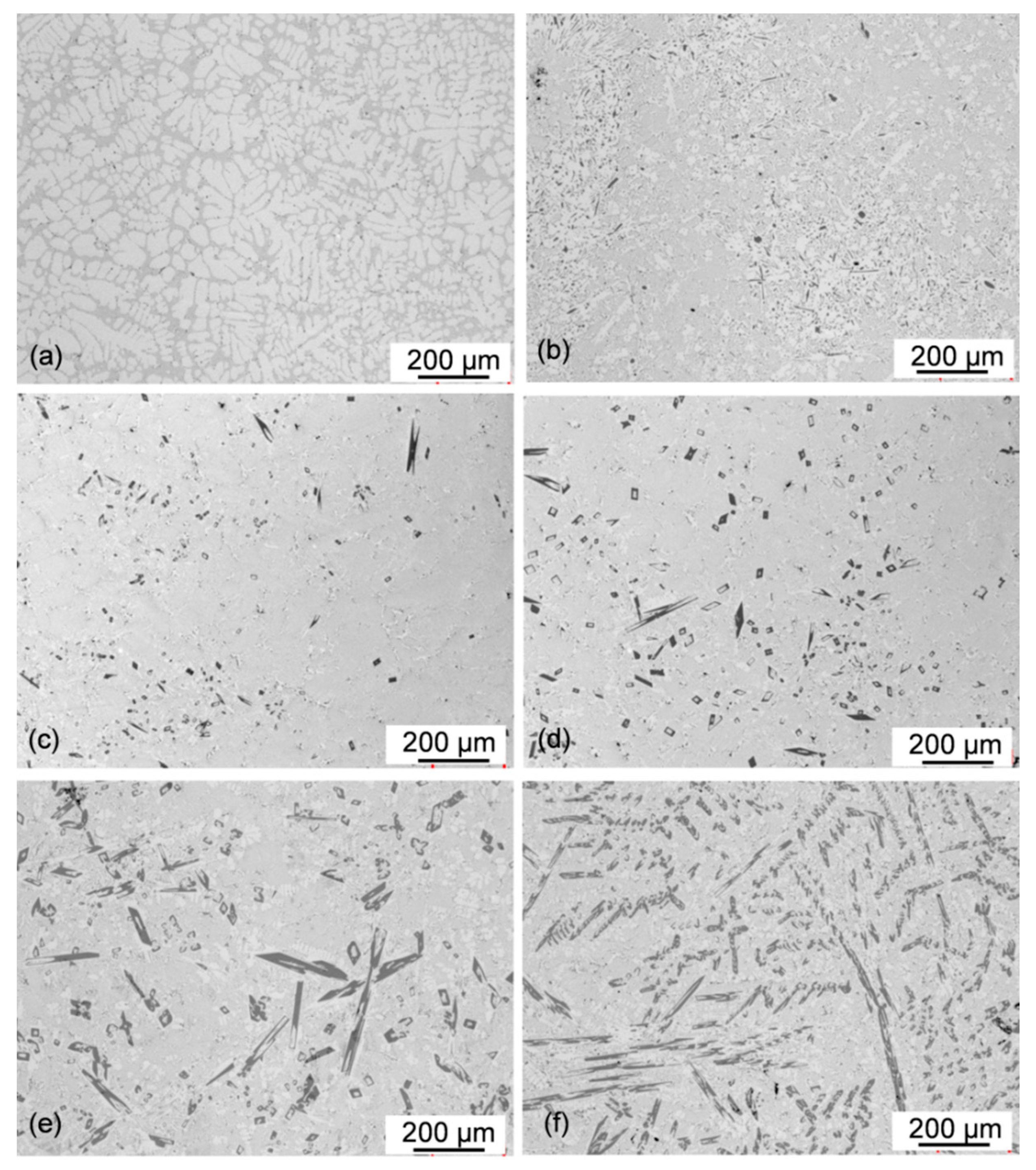 Materials 13 04549 g006 Materials 13 04549 g006