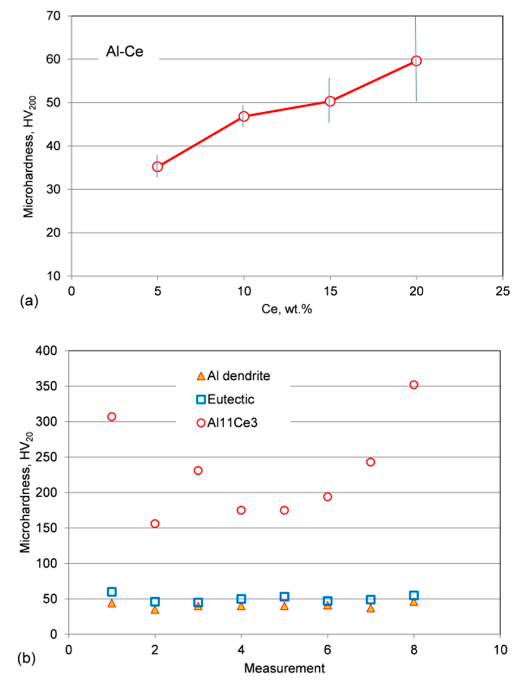 Materials 13 04549 g019 Materials 13 04549 g019