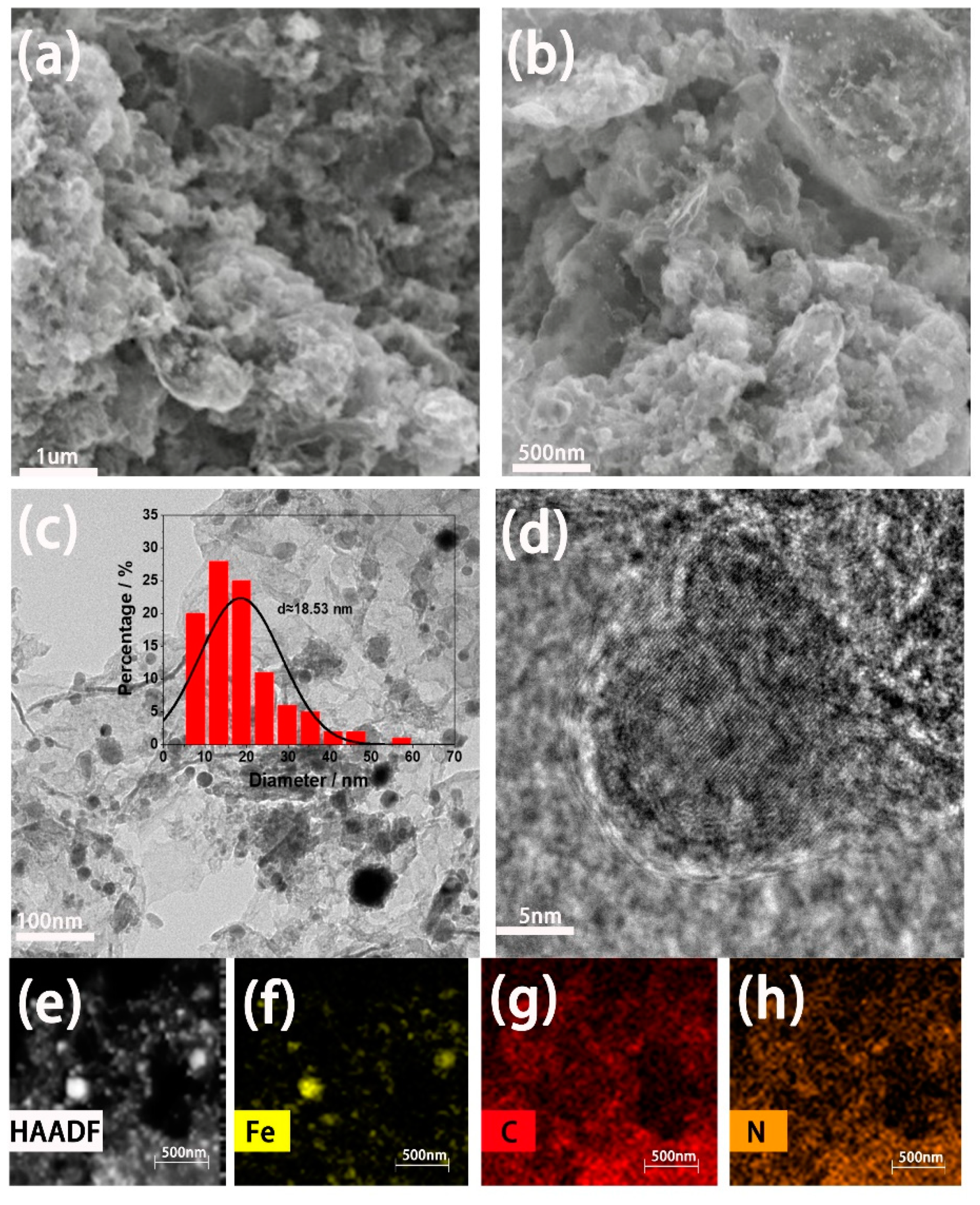 Materials 13 04551 g002