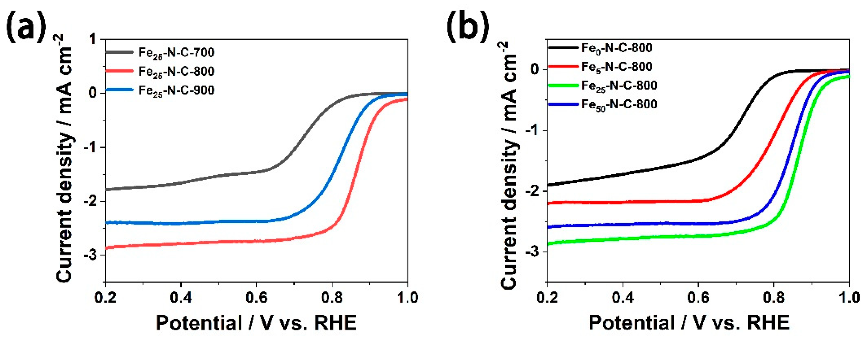Materials 13 04551 g004
