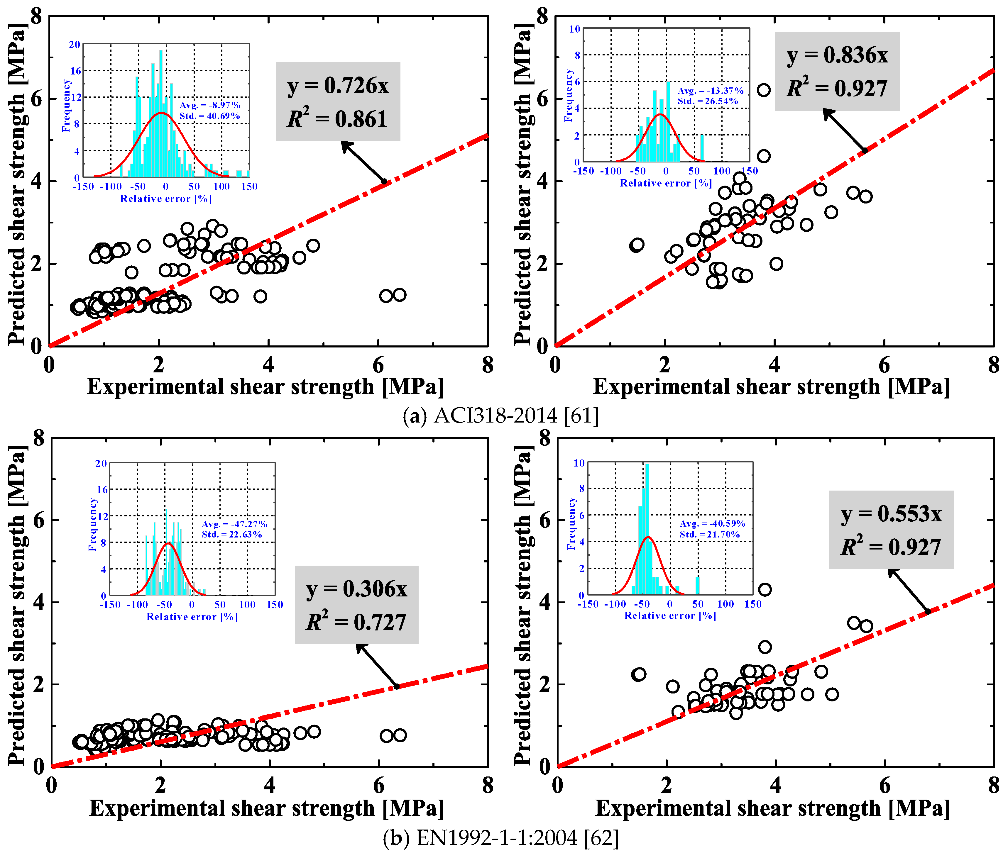 Materials 13 04552 g001a