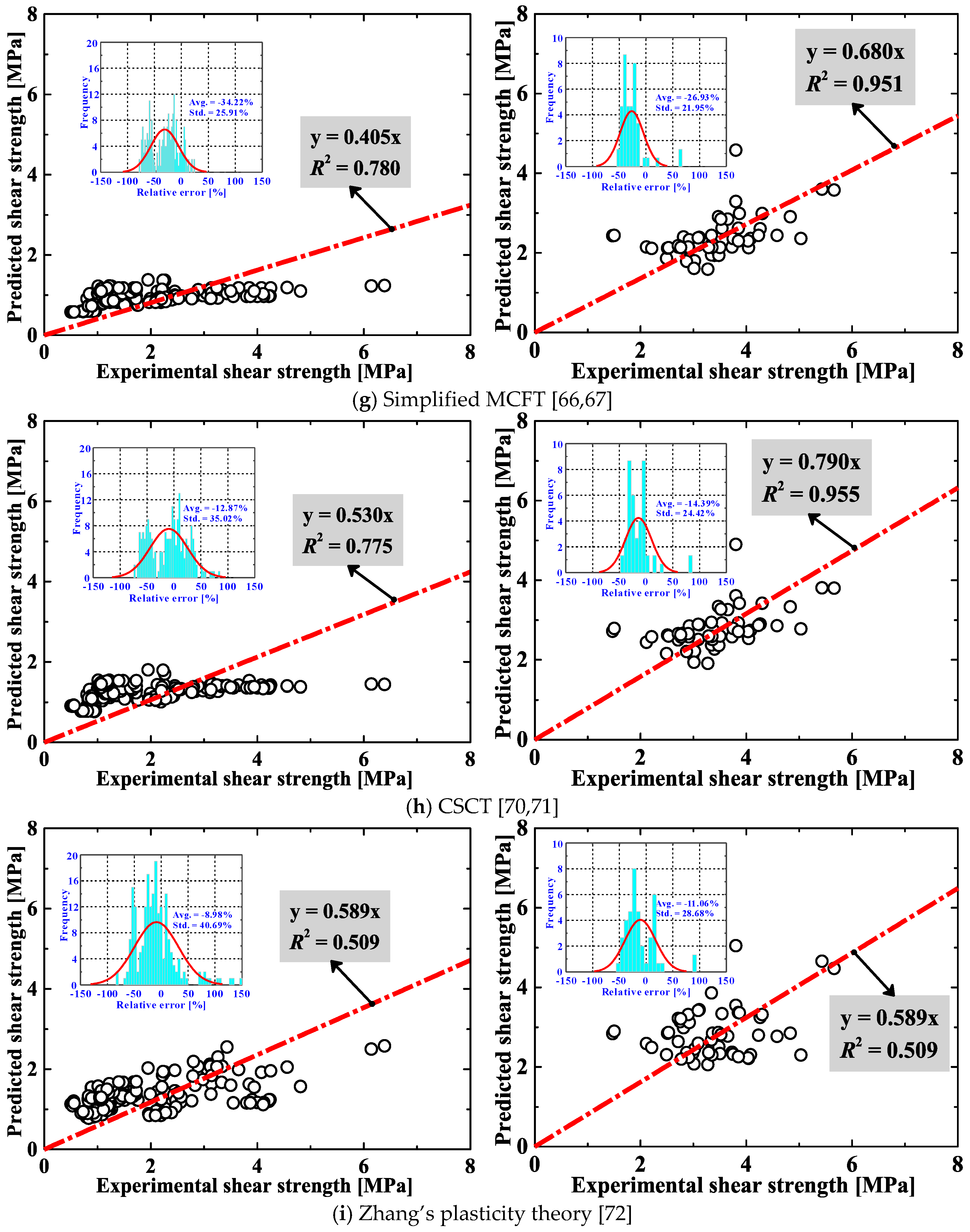 Materials 13 04552 g001c